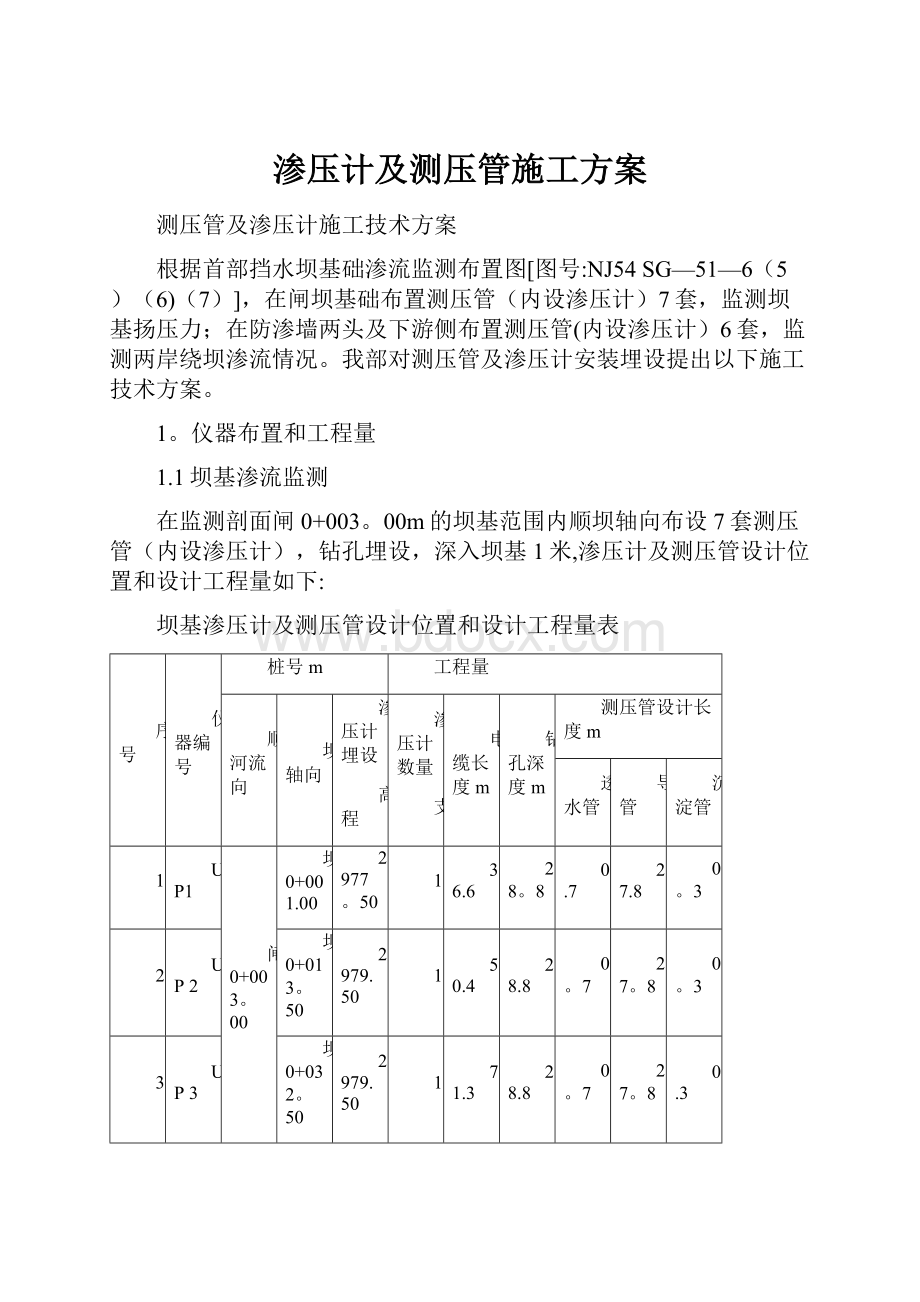 渗压计及测压管施工方案.docx_第1页