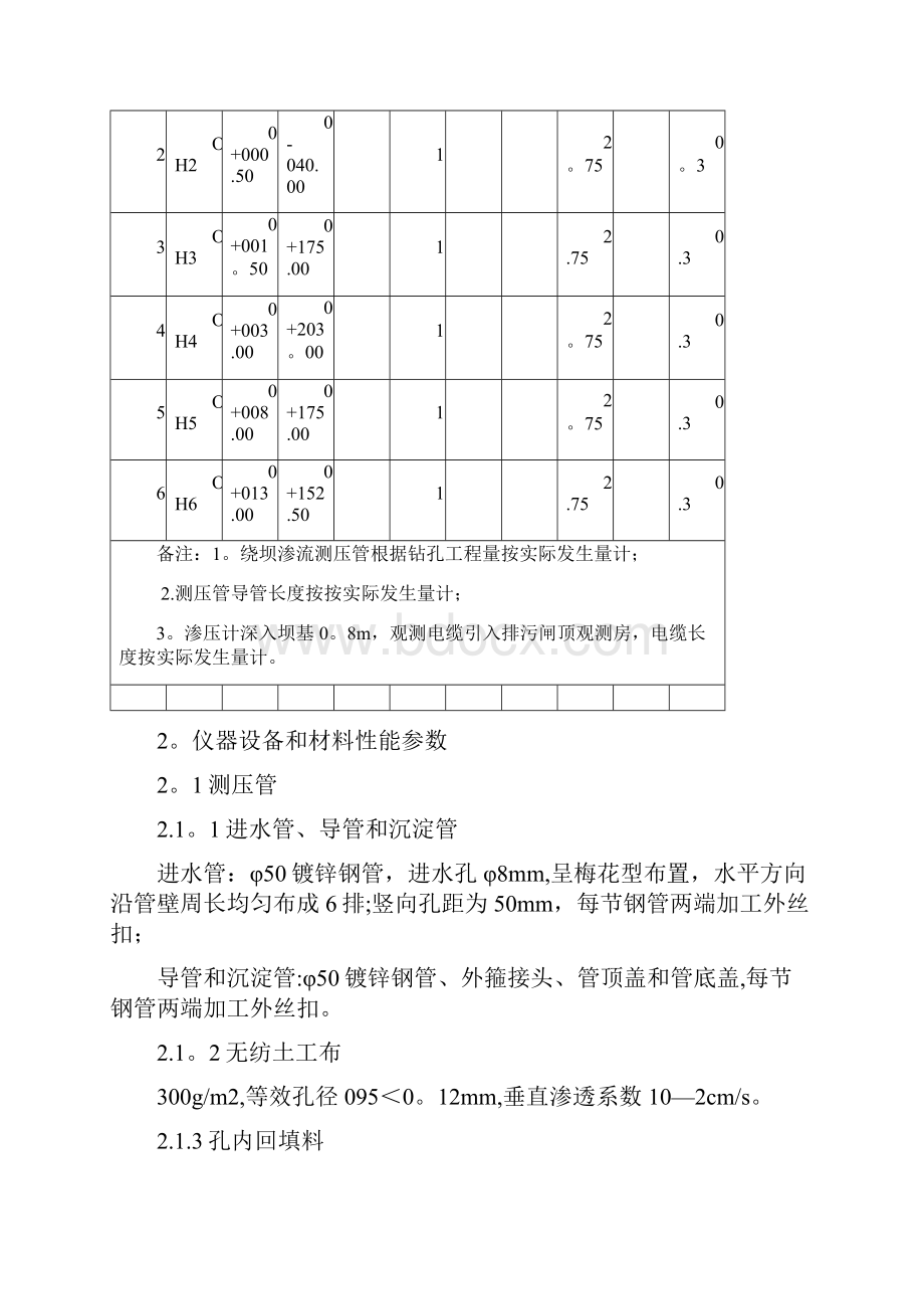 渗压计及测压管施工方案.docx_第3页