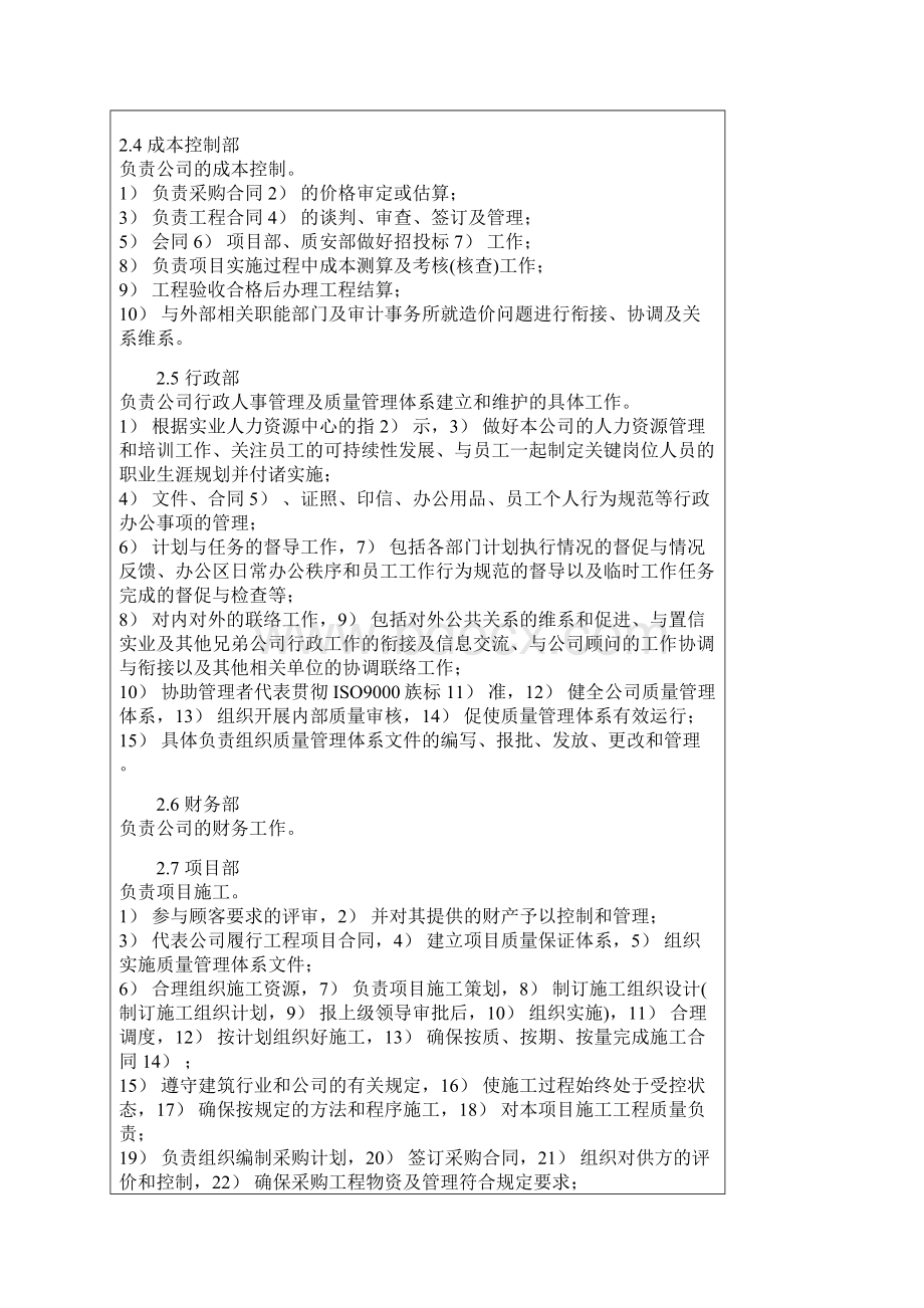 四川知名地产企业人力资源管理制度.docx_第3页
