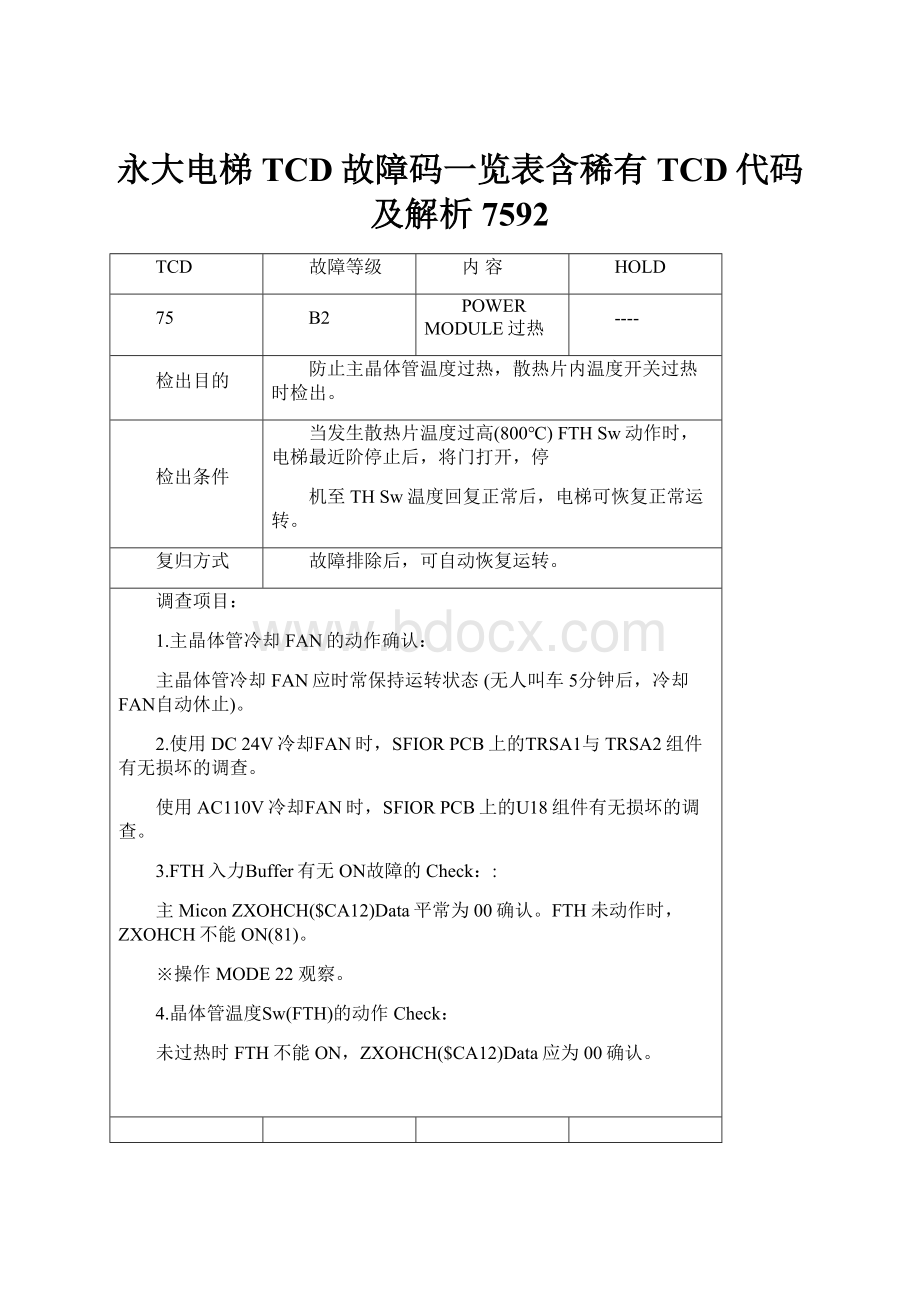 永大电梯TCD故障码一览表含稀有TCD代码及解析7592.docx