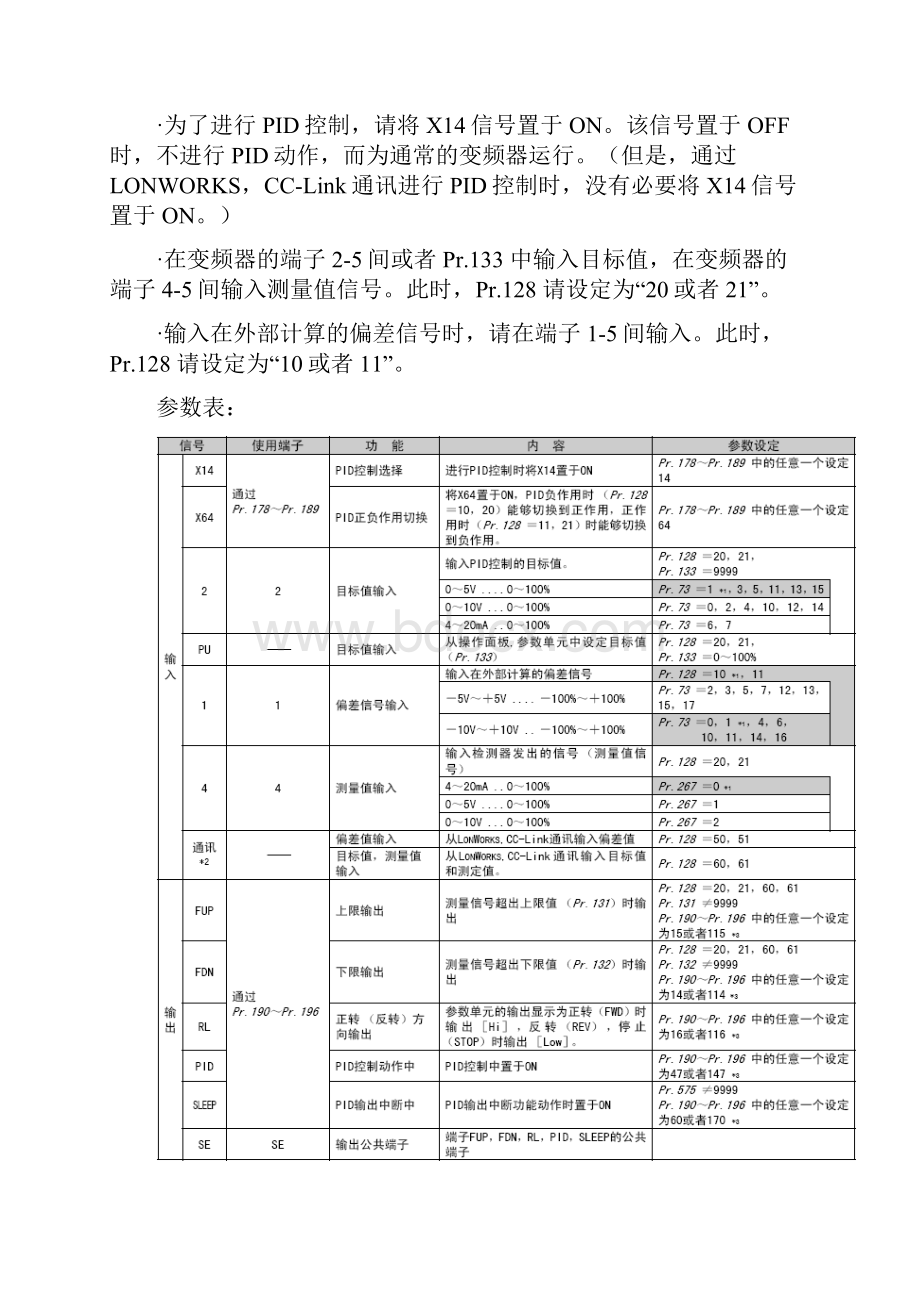 三菱FRF700系列变频器PID控制参数设置及校正.docx_第2页