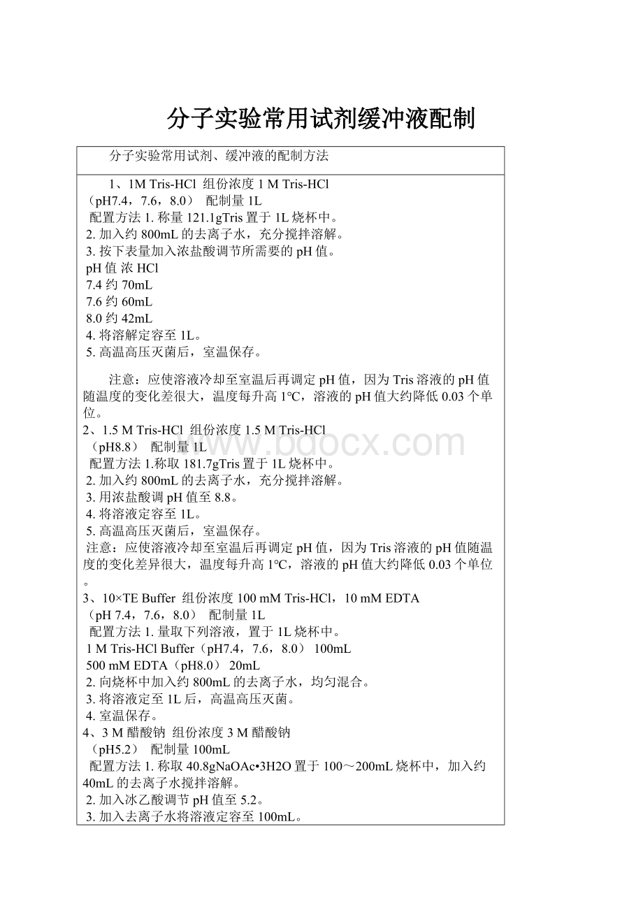 分子实验常用试剂缓冲液配制.docx