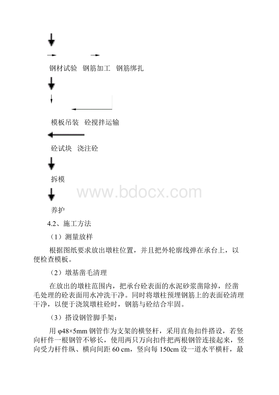 桥梁的施工方案.docx_第2页