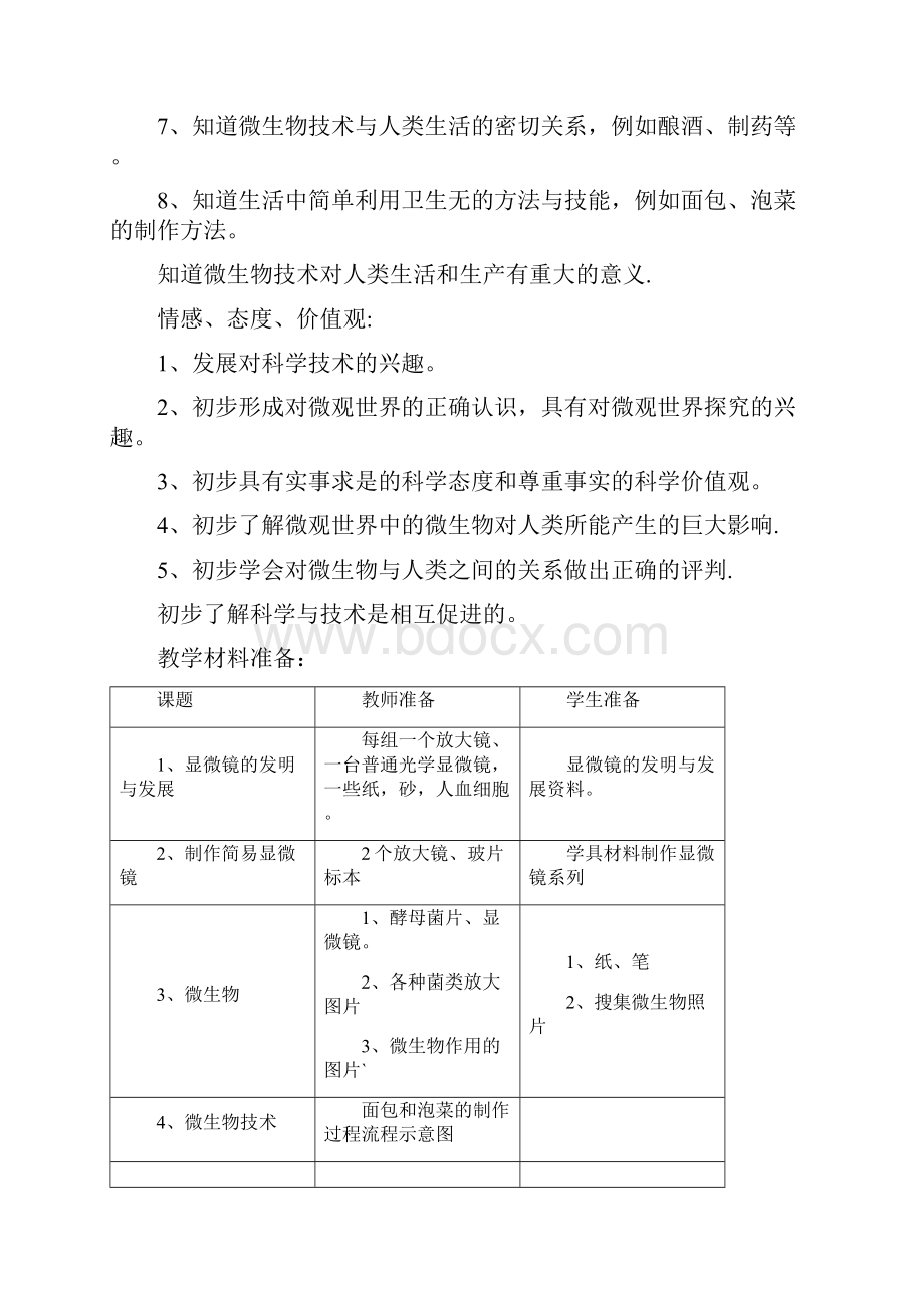 精品首师大版小学科学六年级下册教案全册.docx_第2页