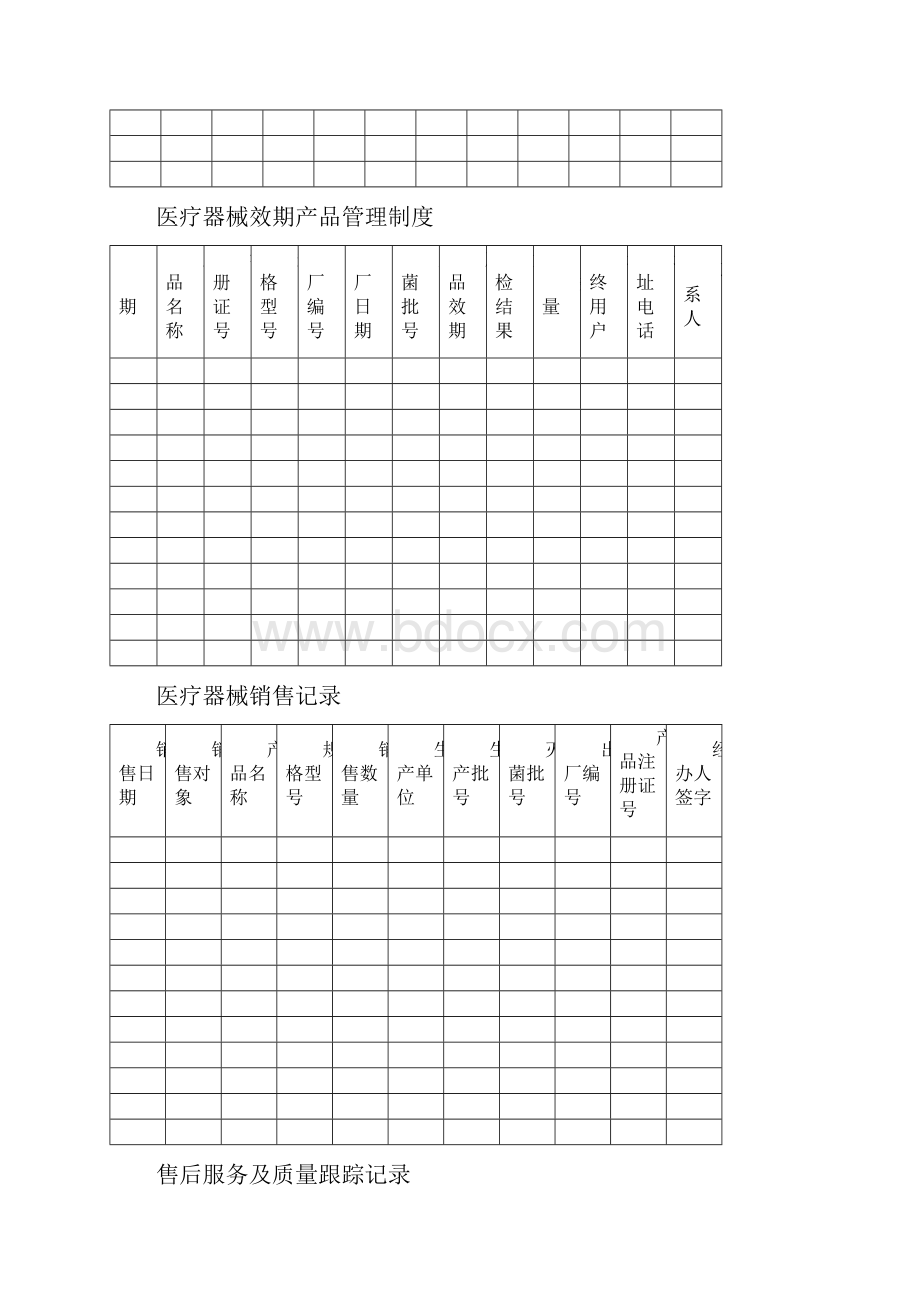 医疗器械采购记录表格.docx_第3页