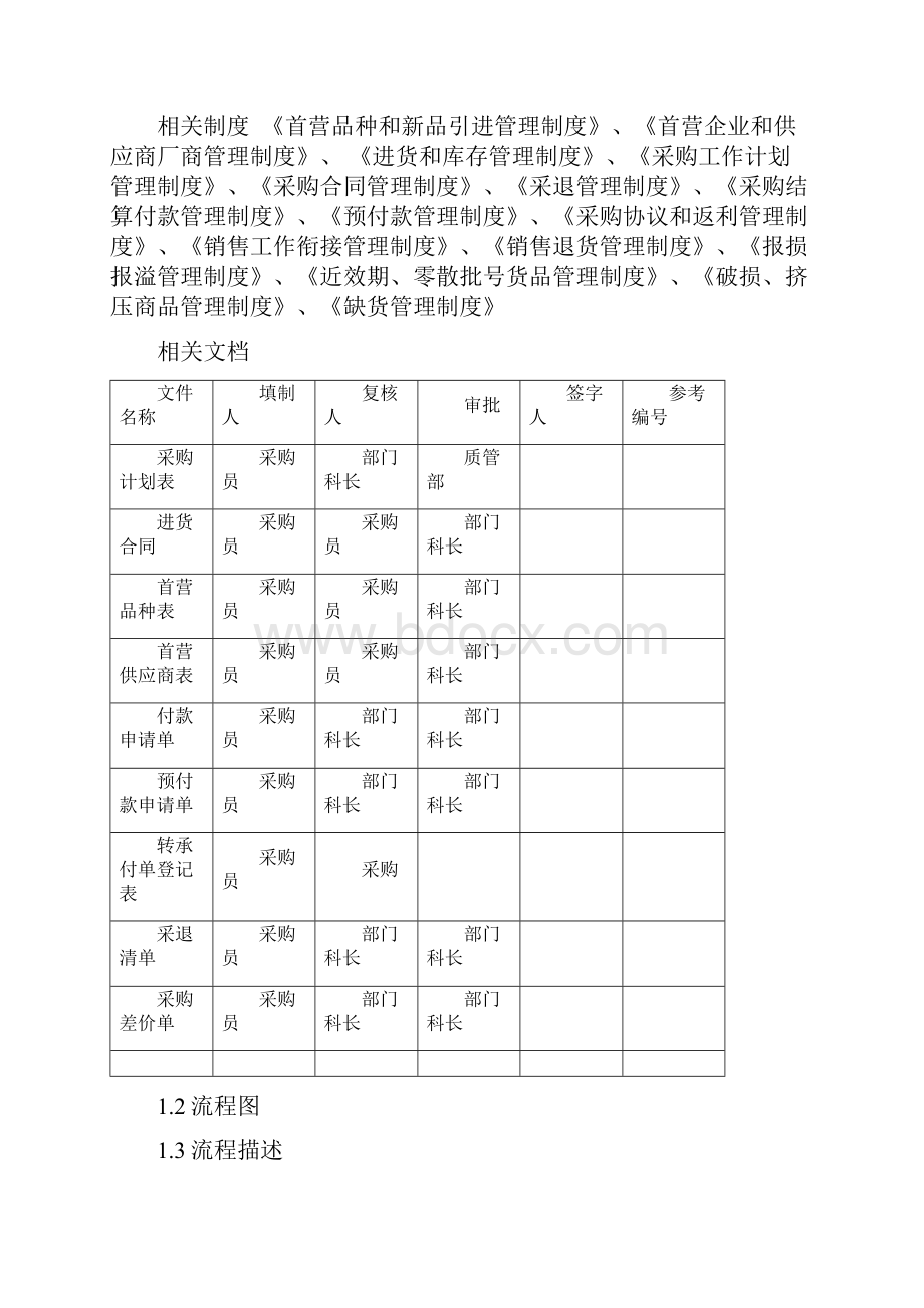 医药企业采购工作流程.docx_第2页