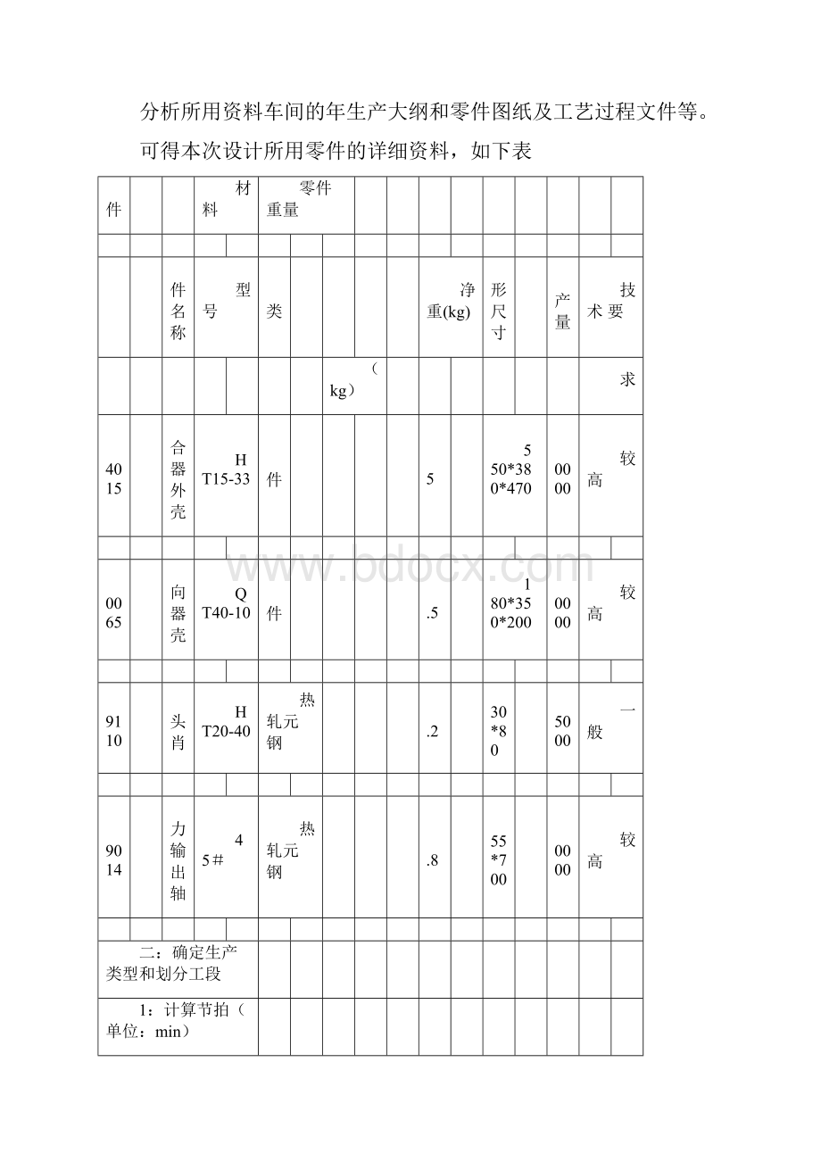 车间作业计划系统设计要点.docx_第2页