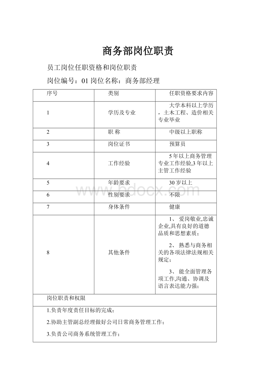 商务部岗位职责.docx_第1页