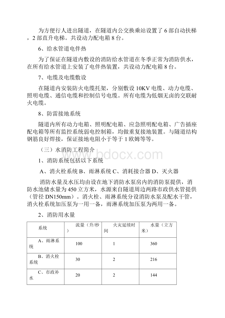 成府路机电设备安装工程监理要点.docx_第3页