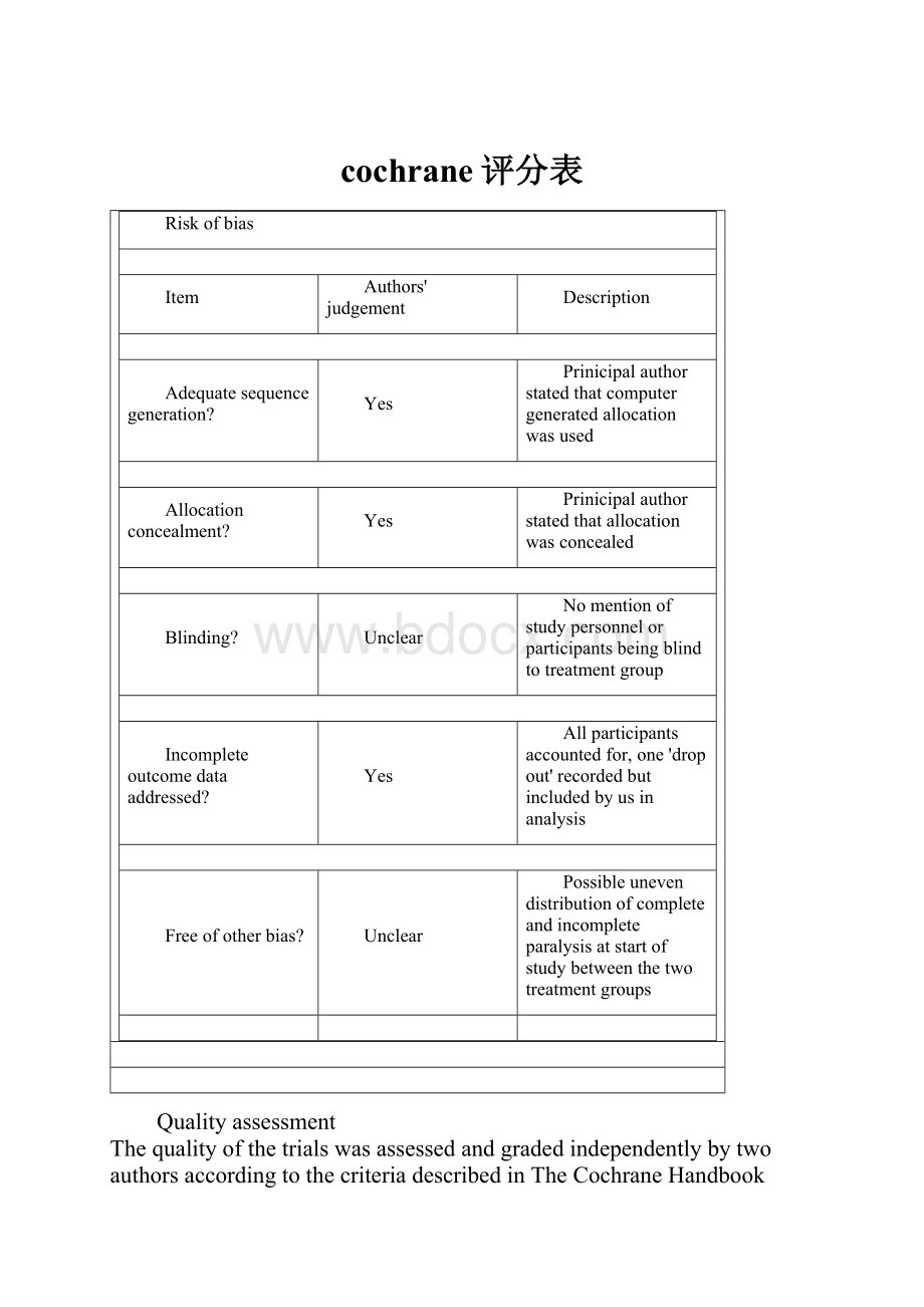 cochrane评分表.docx