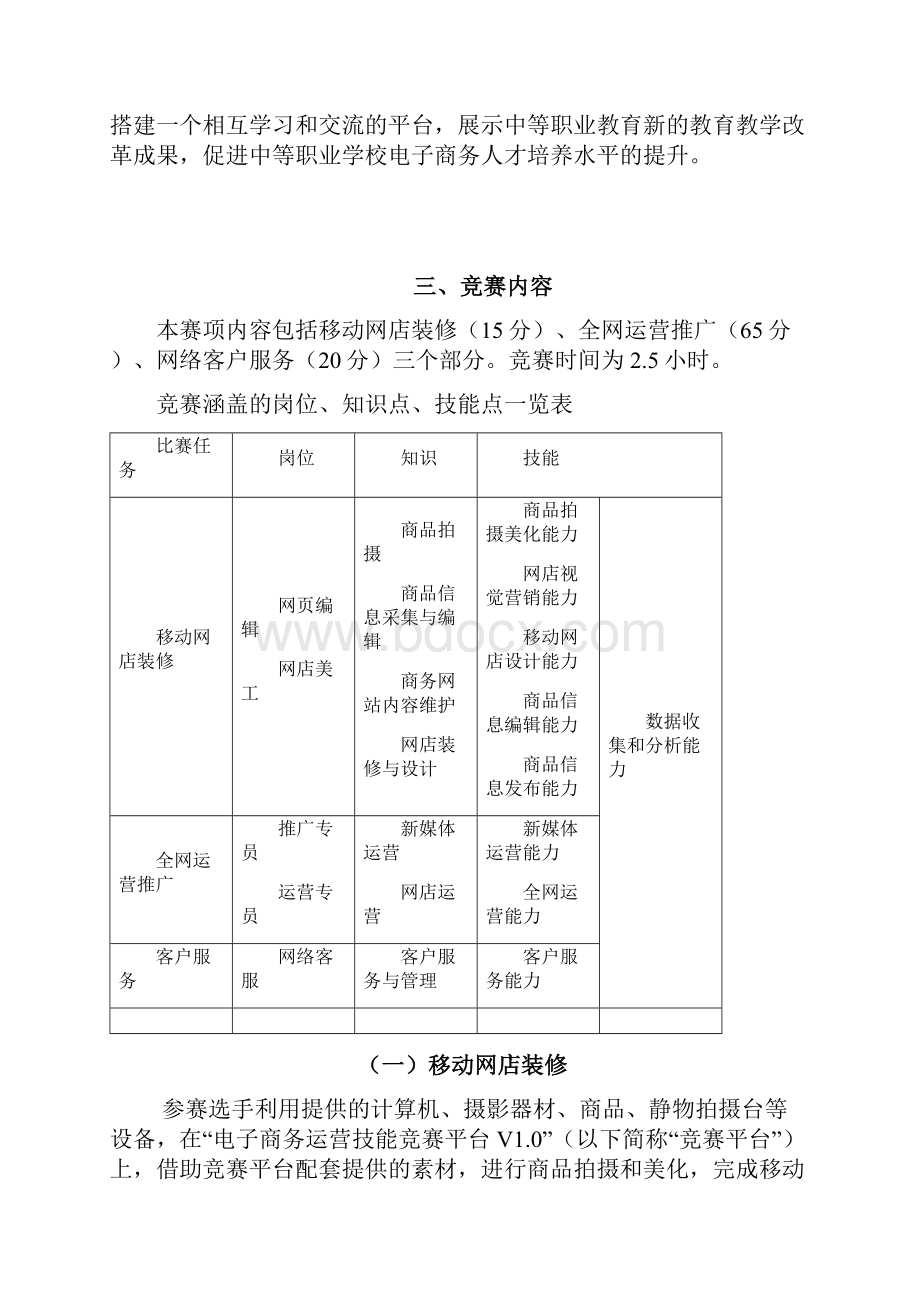 合肥市电子商务技术赛项规程修改稿1201.docx_第2页