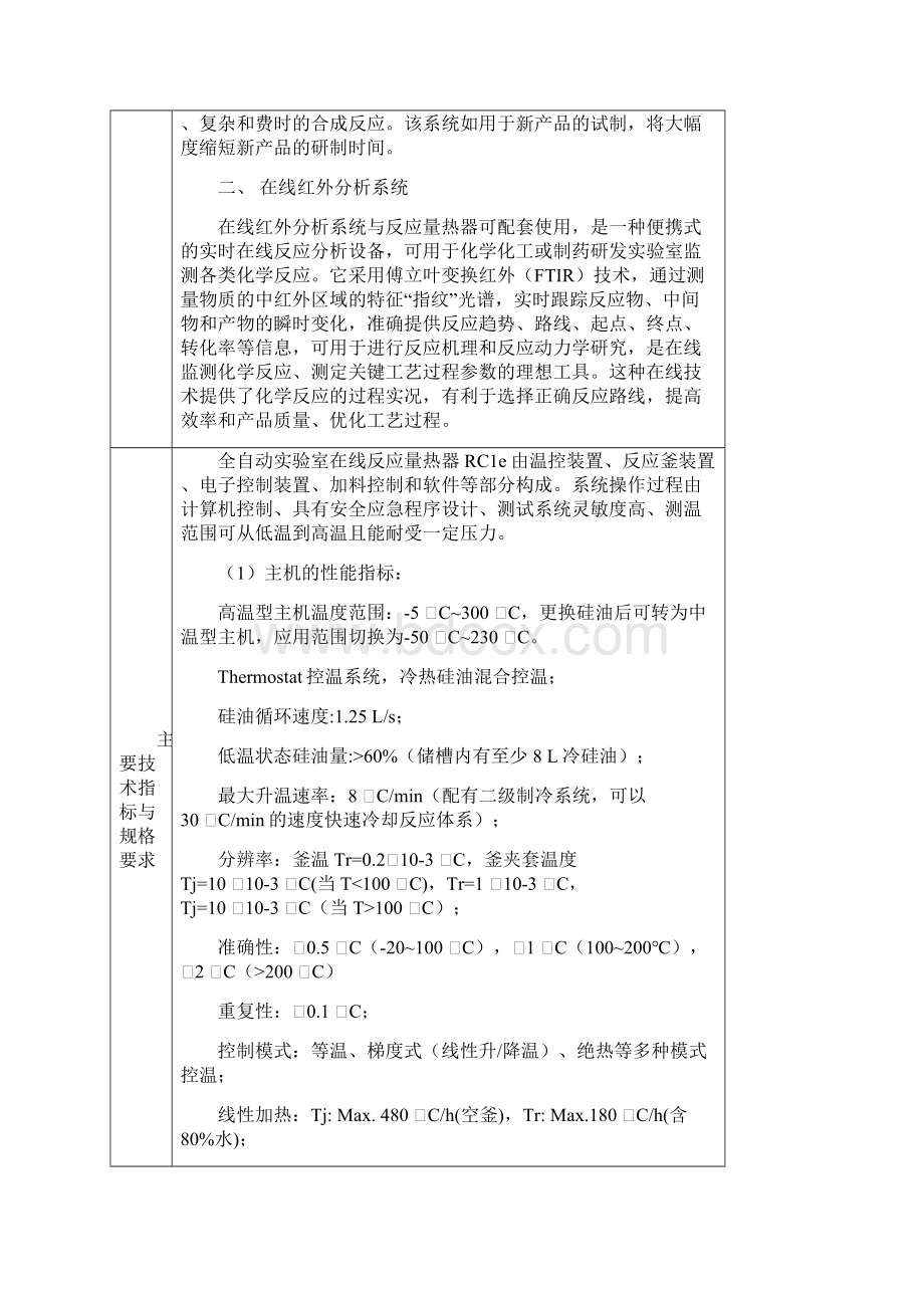 大型精密仪器设备购置申请论证报告doc.docx_第3页