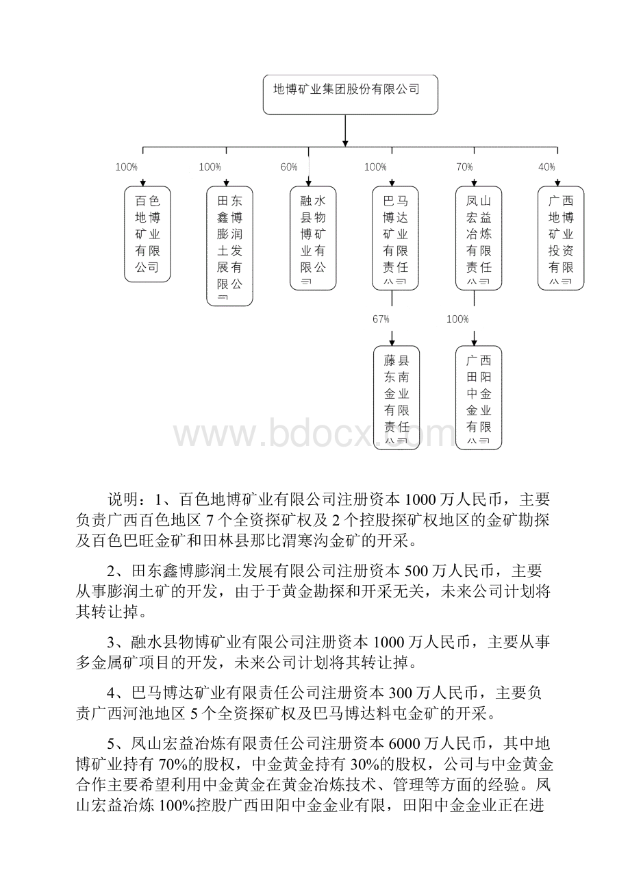 地博矿业商业计划书1.docx_第3页