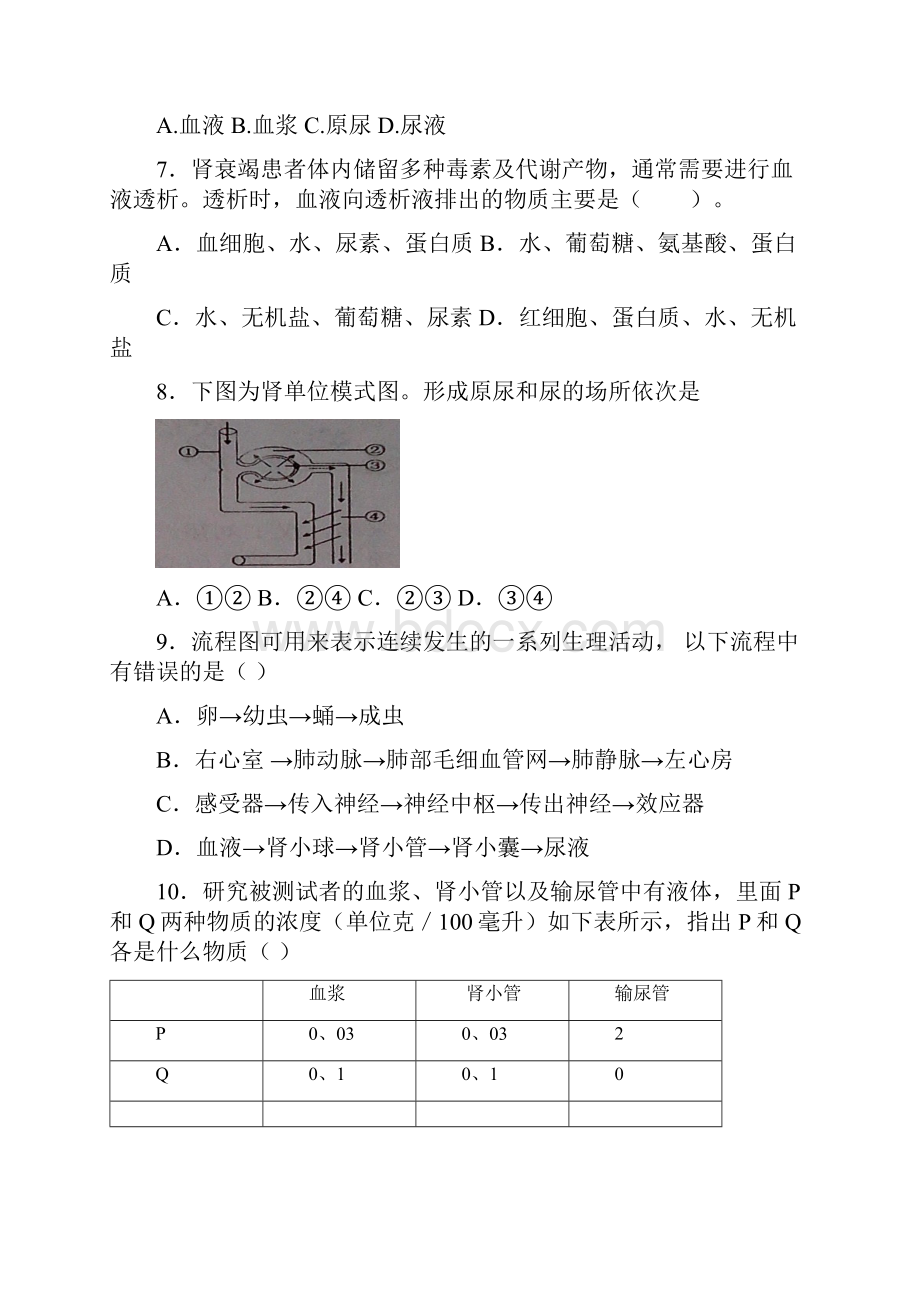 七下第四章 人体内代谢废物的排出 试题.docx_第2页