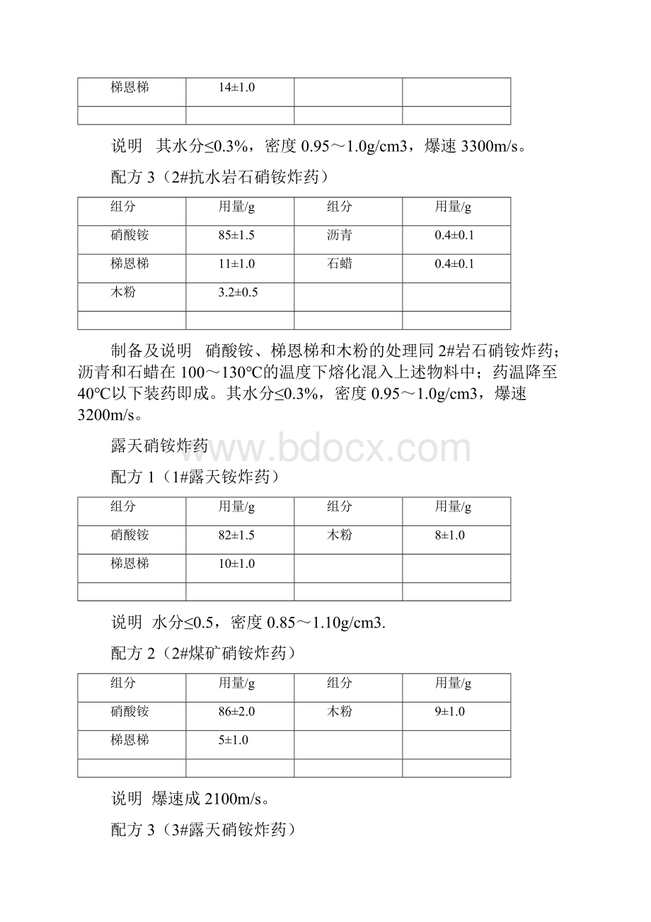 硝酸铵炸药.docx_第3页