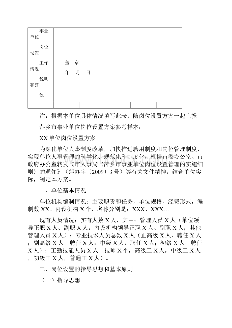 岗位设置工作情况说明和建议表.docx_第2页