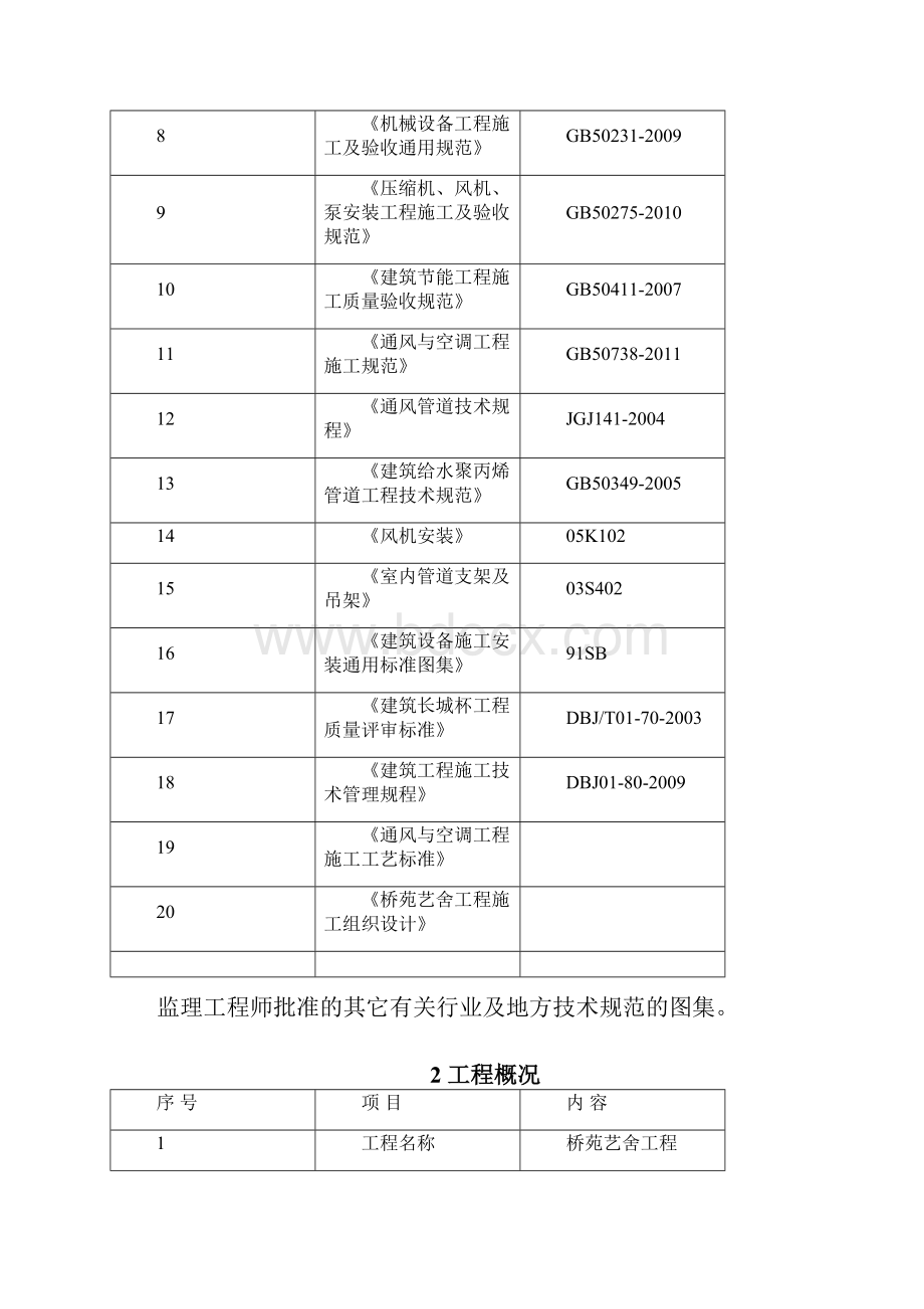 通风施工方案汇总.docx_第3页