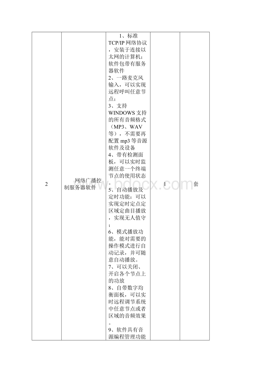 广播系统和公共广播系统.docx_第3页