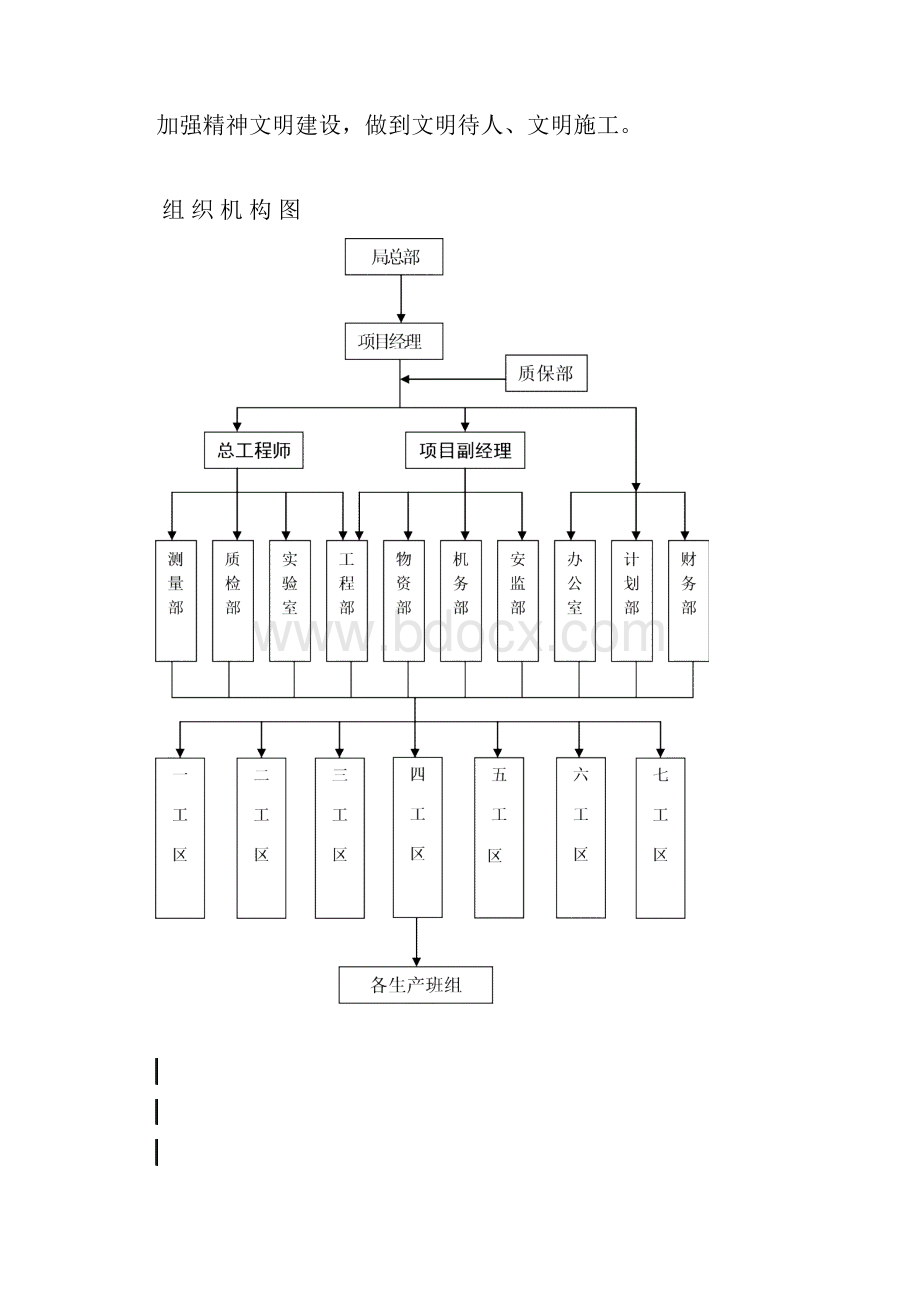 铜陵海螺施工组织设计.docx_第3页