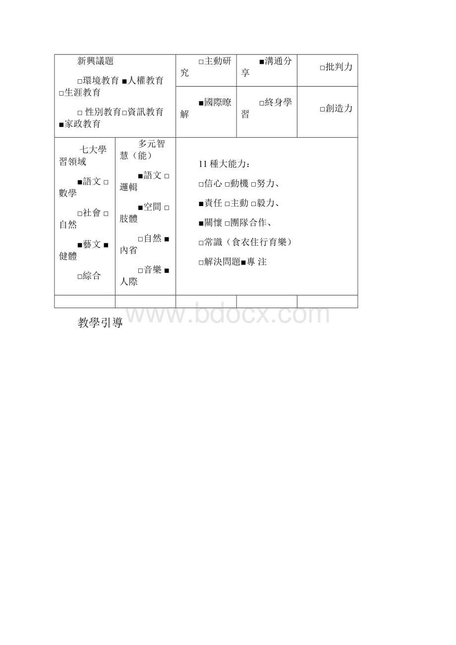 台北市推动儿童深耕阅读教学设计徵件活动.docx_第3页