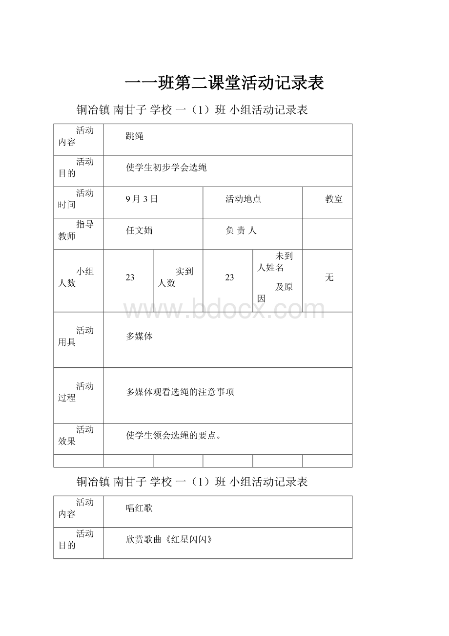 一一班第二课堂活动记录表.docx_第1页