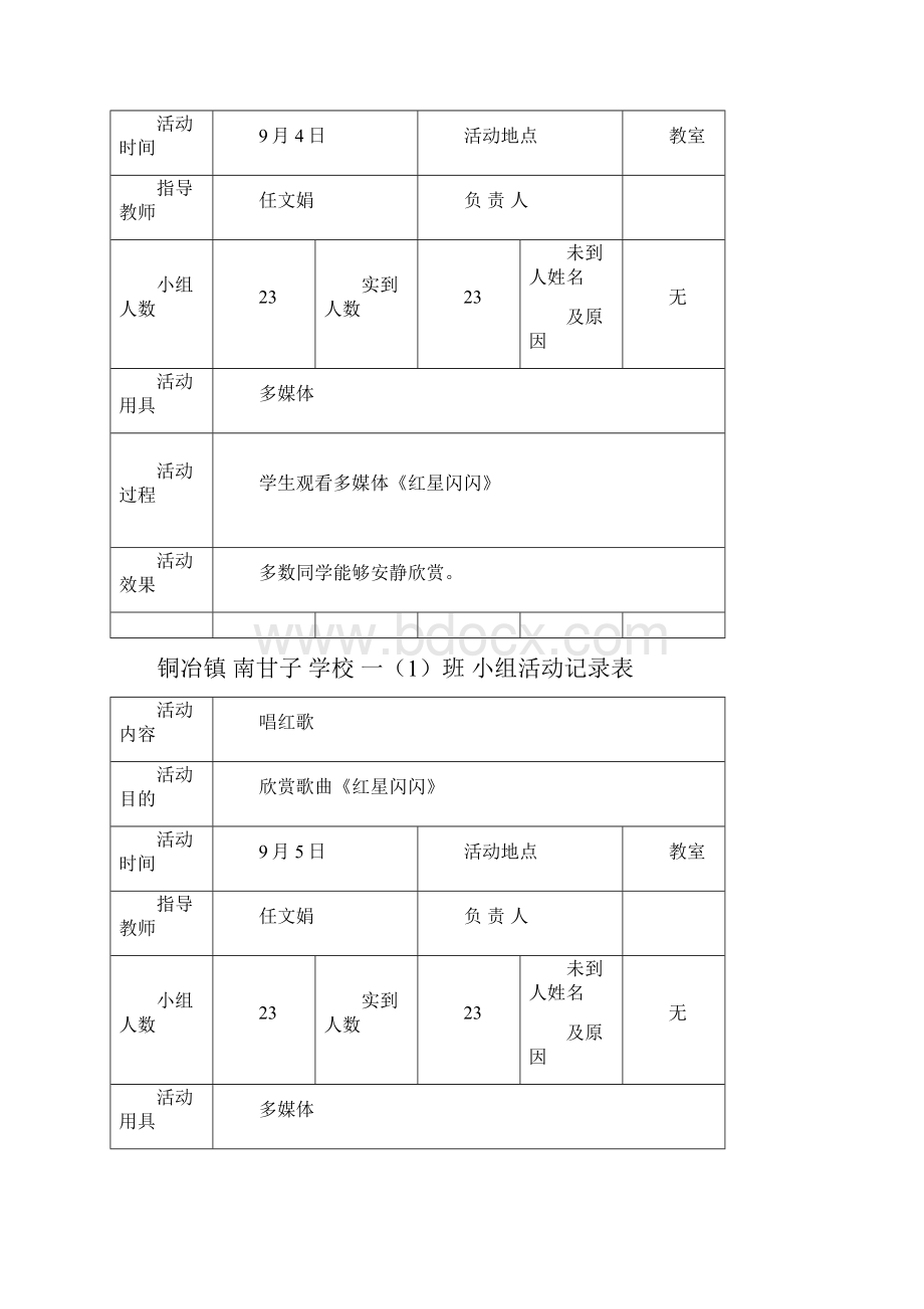 一一班第二课堂活动记录表.docx_第2页