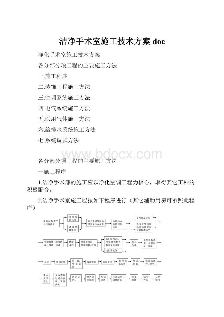 洁净手术室施工技术方案doc.docx_第1页