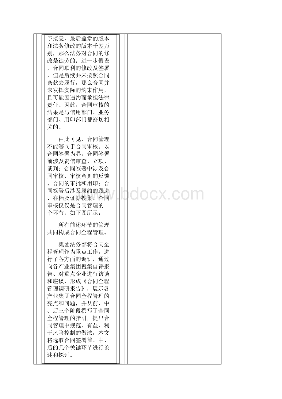 合同全程管理梳理.docx_第2页