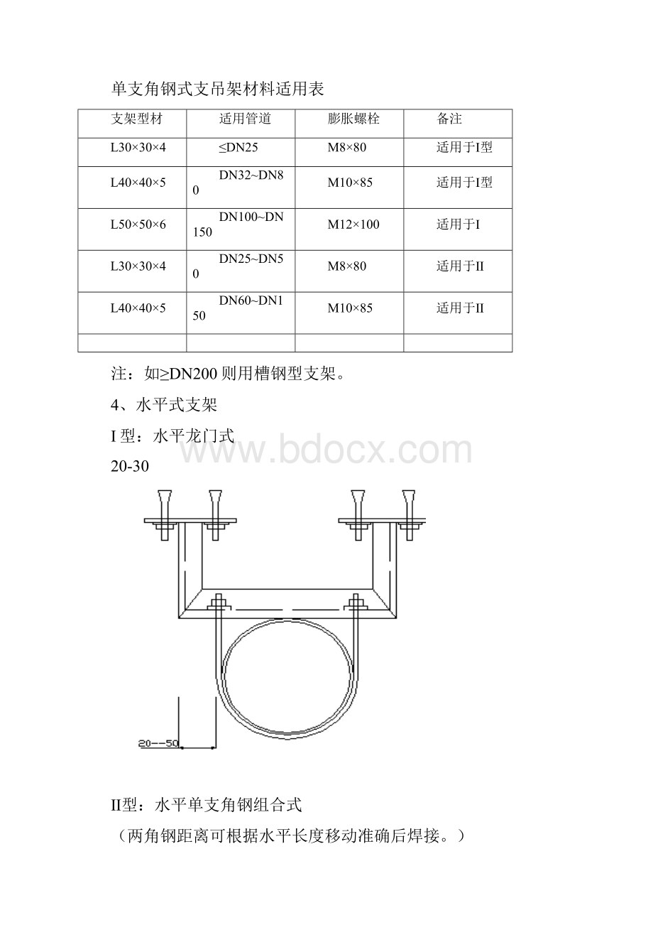 管道支架制作安装标准.docx_第3页