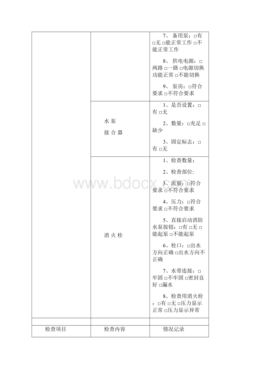 消防日常检查表格.docx_第3页