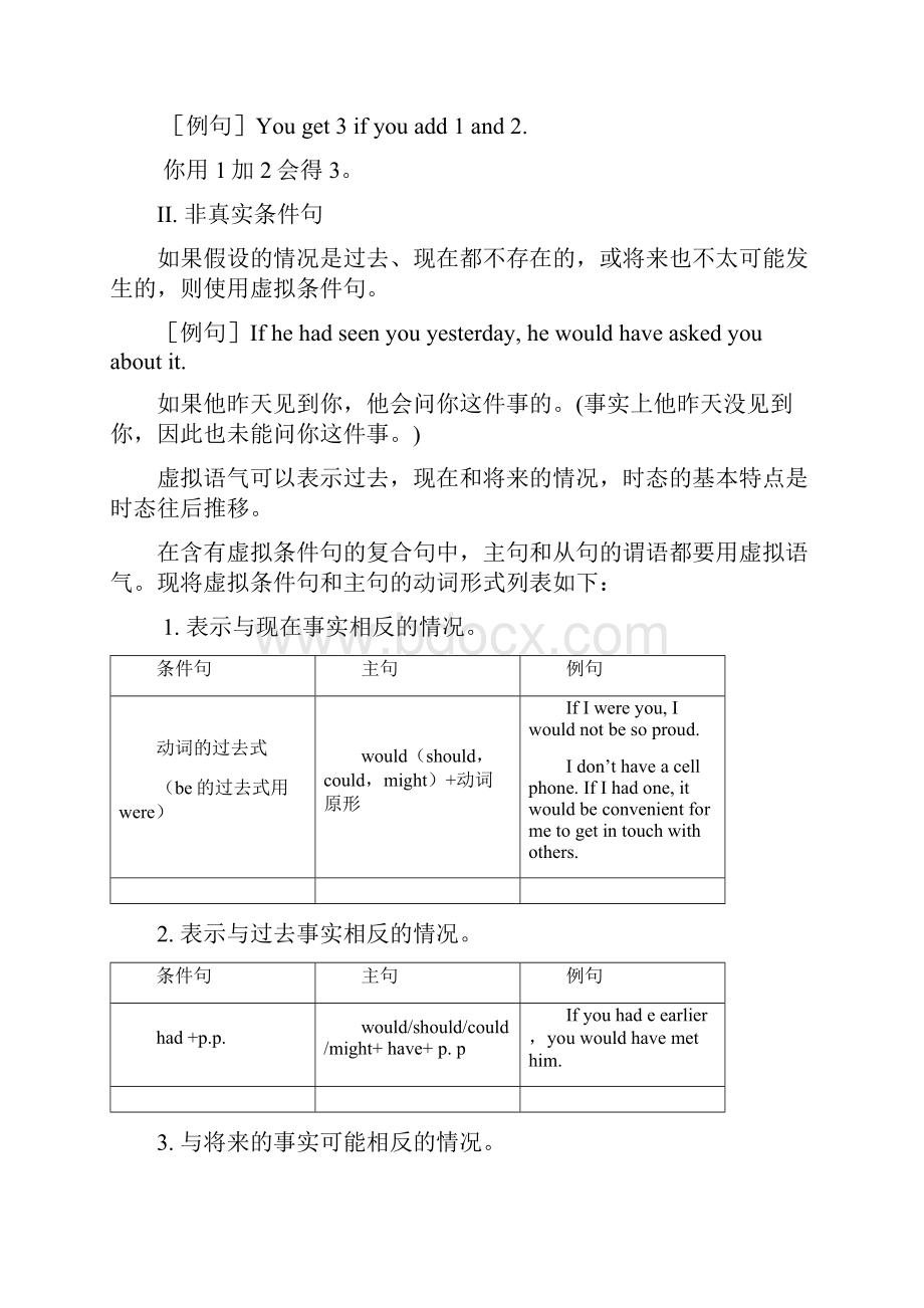 高二英语 Unit 1 Grammar 虚拟语气知识精讲 新人教版选修6.docx_第3页