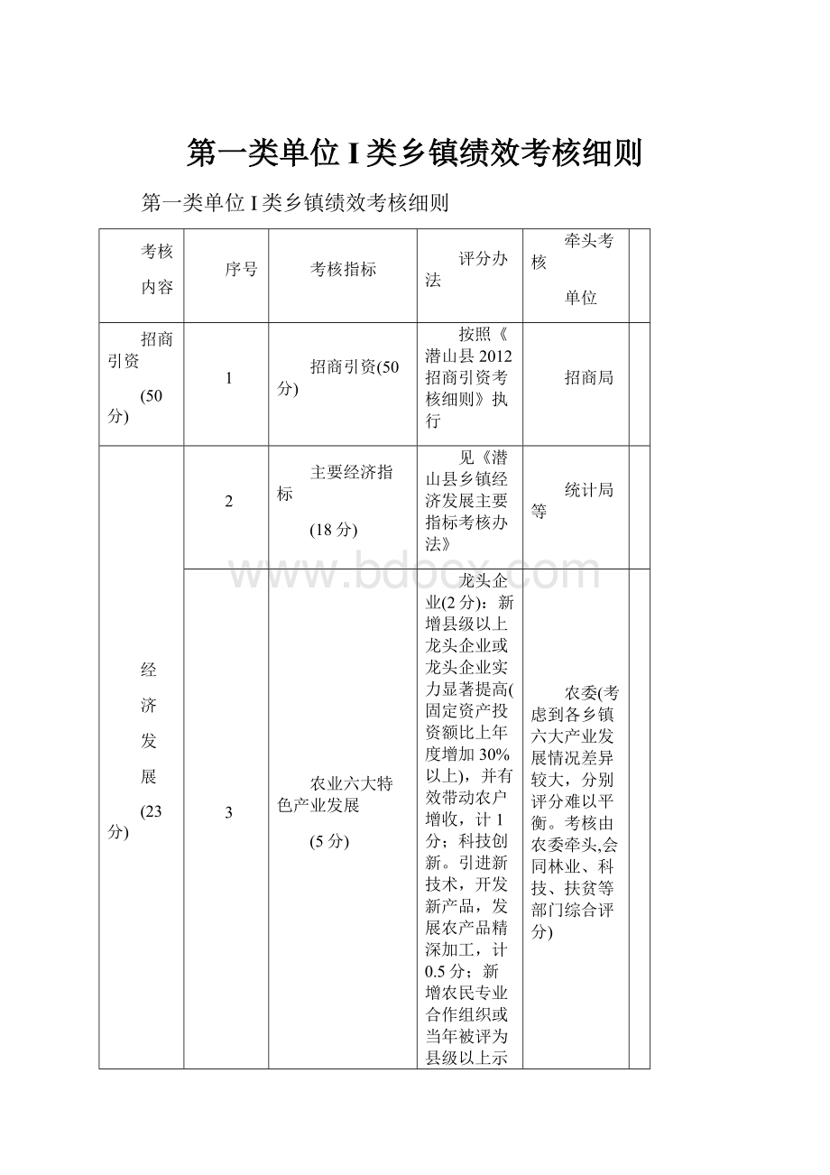 第一类单位I类乡镇绩效考核细则.docx_第1页