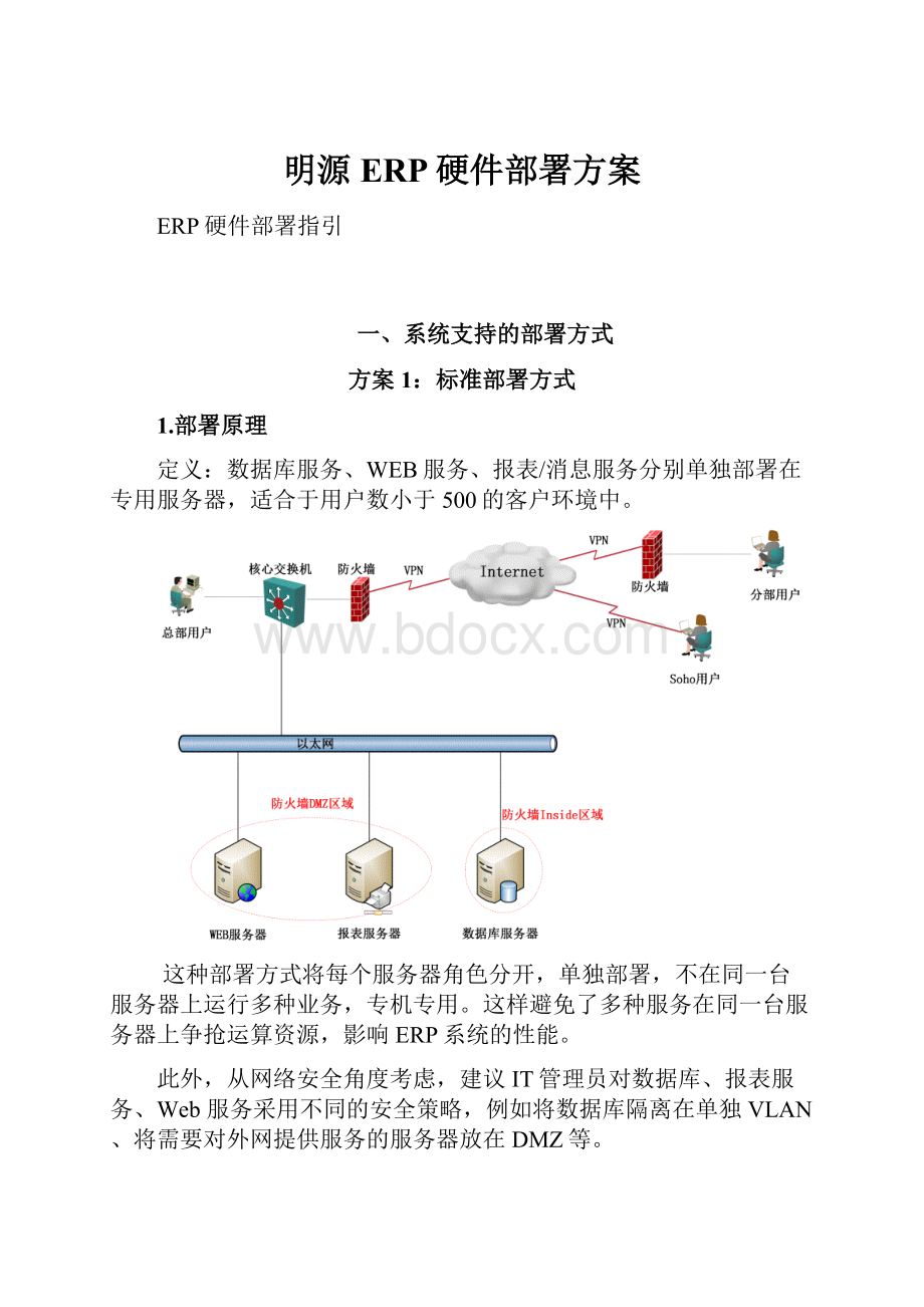 明源ERP硬件部署方案.docx_第1页