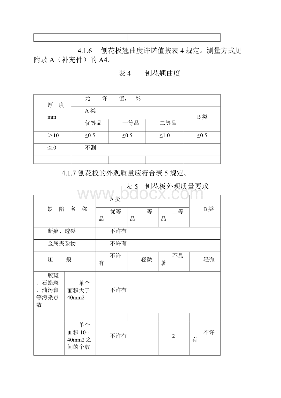 刨花板标准.docx_第3页