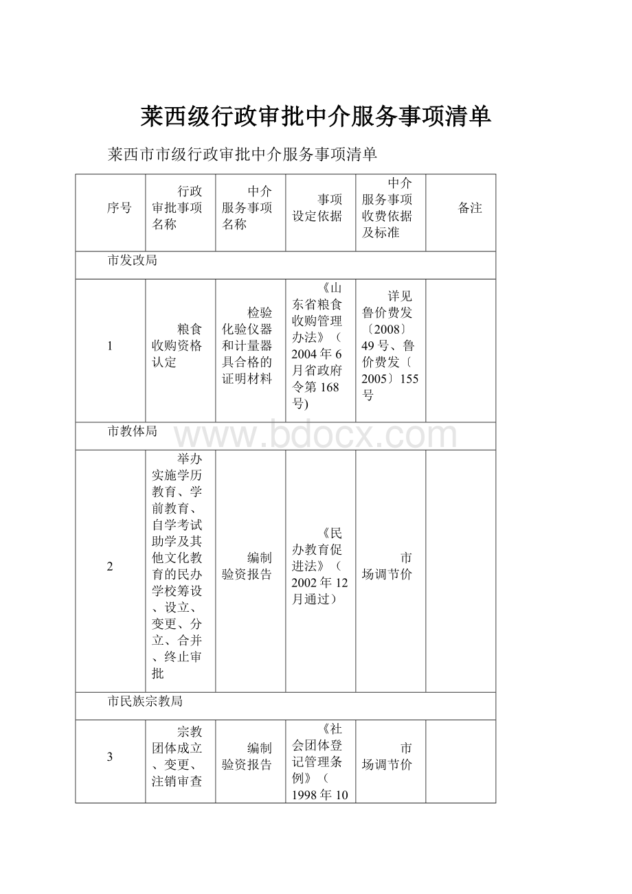 莱西级行政审批中介服务事项清单.docx_第1页