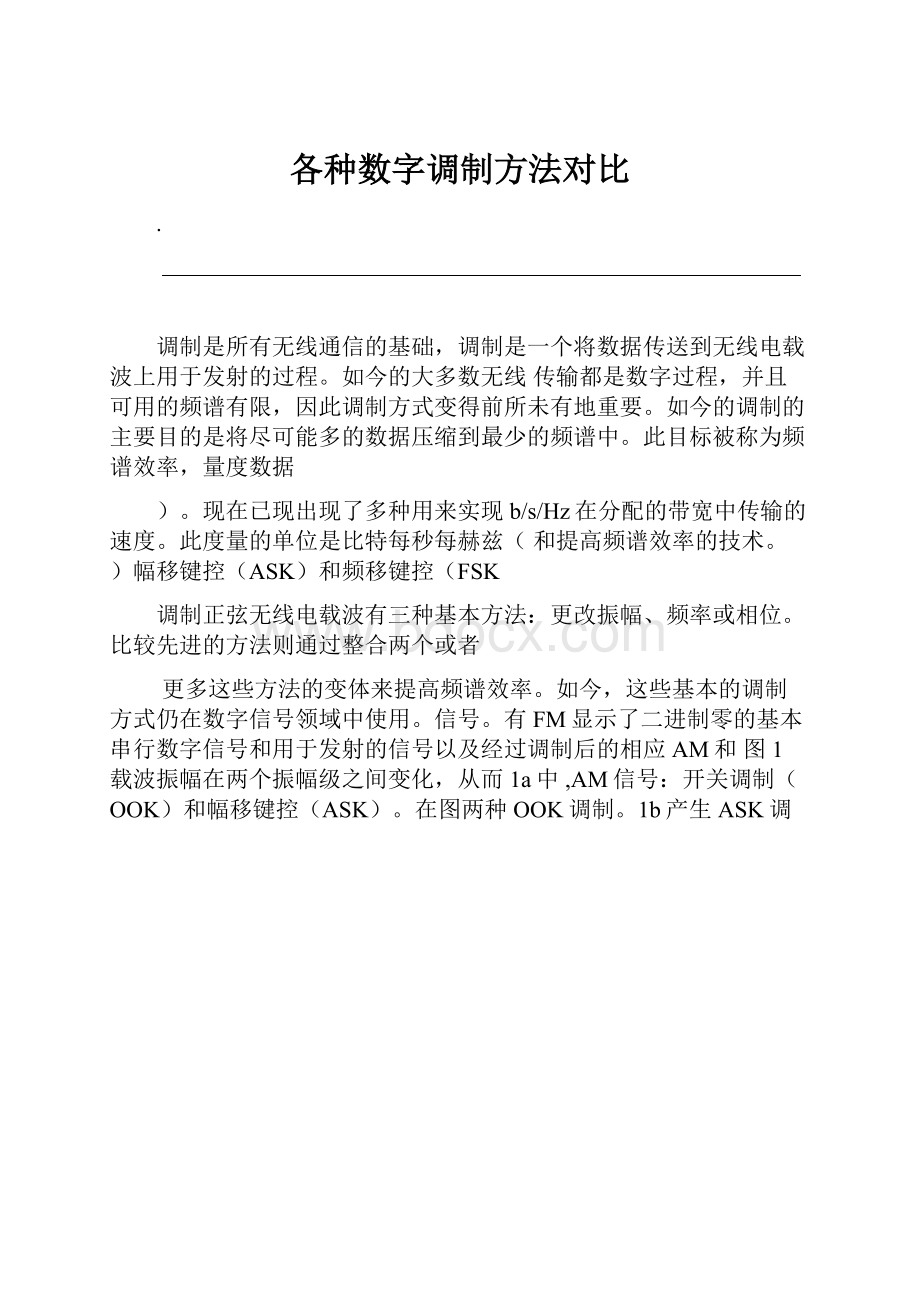 各种数字调制方法对比.docx_第1页