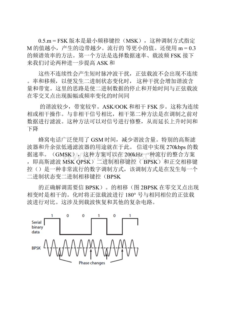 各种数字调制方法对比.docx_第3页