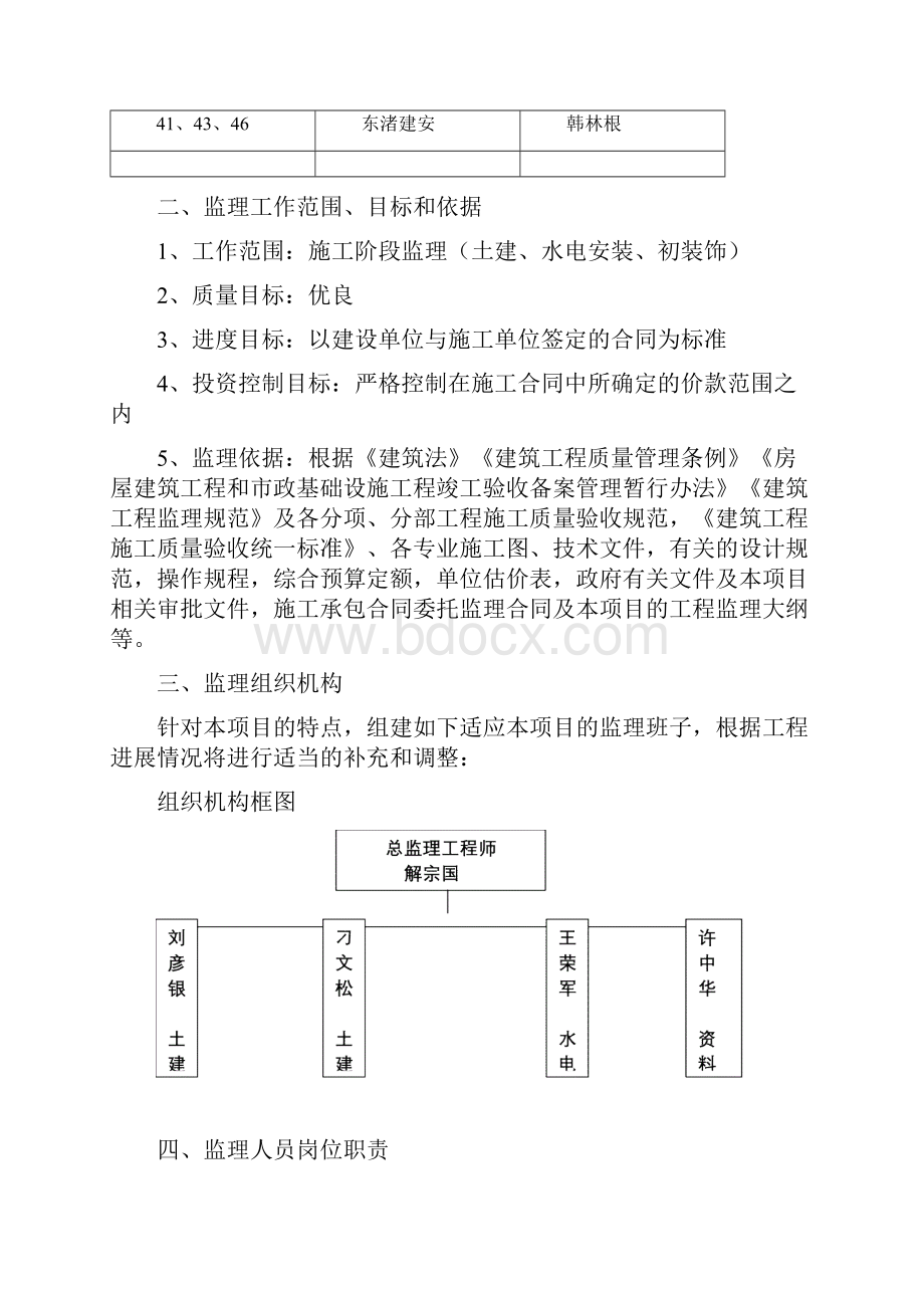 工程文档苏州太湖国家旅游度假区拆迁安置小区监理规划.docx_第2页