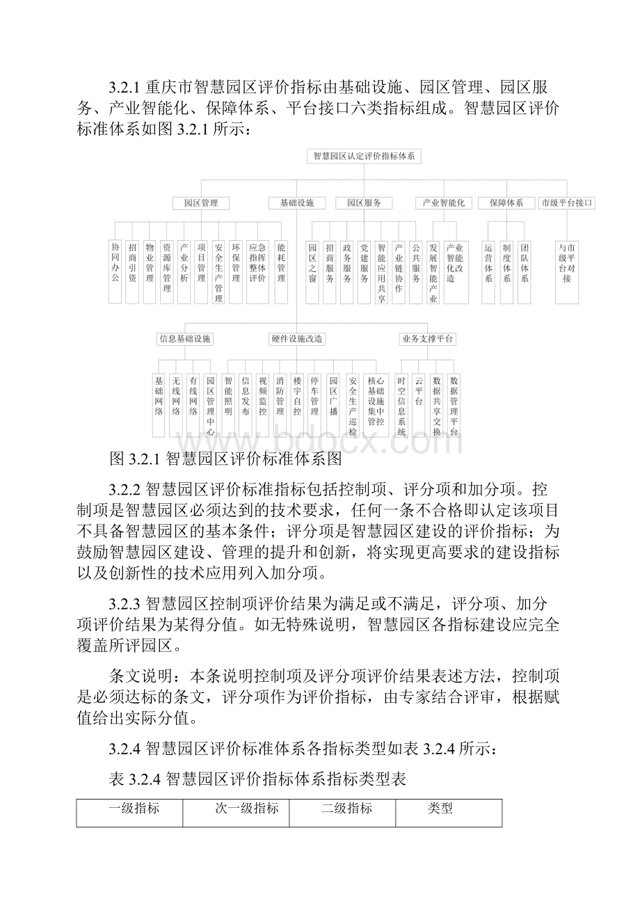 重庆市智慧园区评价标准暂行.docx_第3页