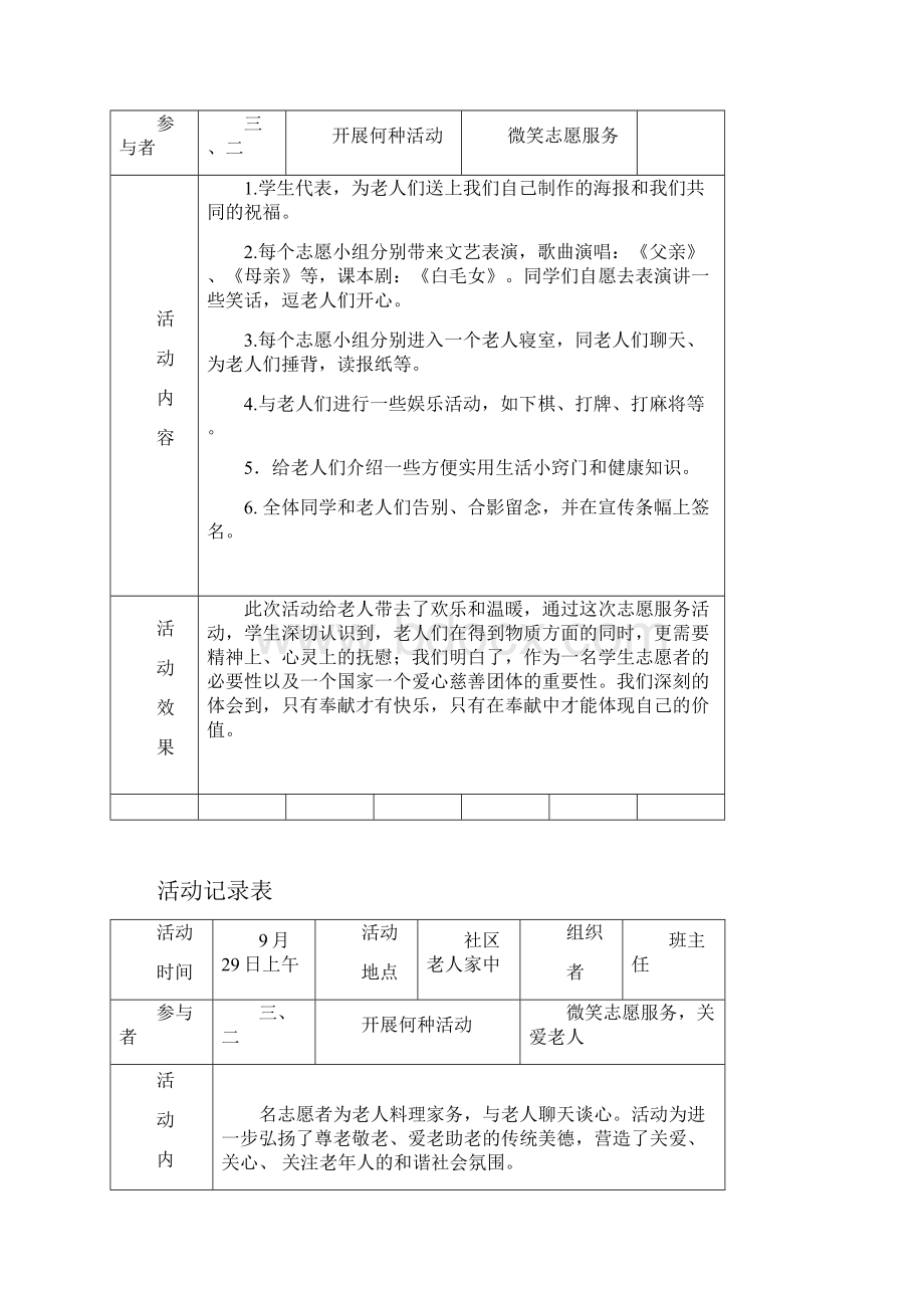 志愿者活动记录.docx_第2页