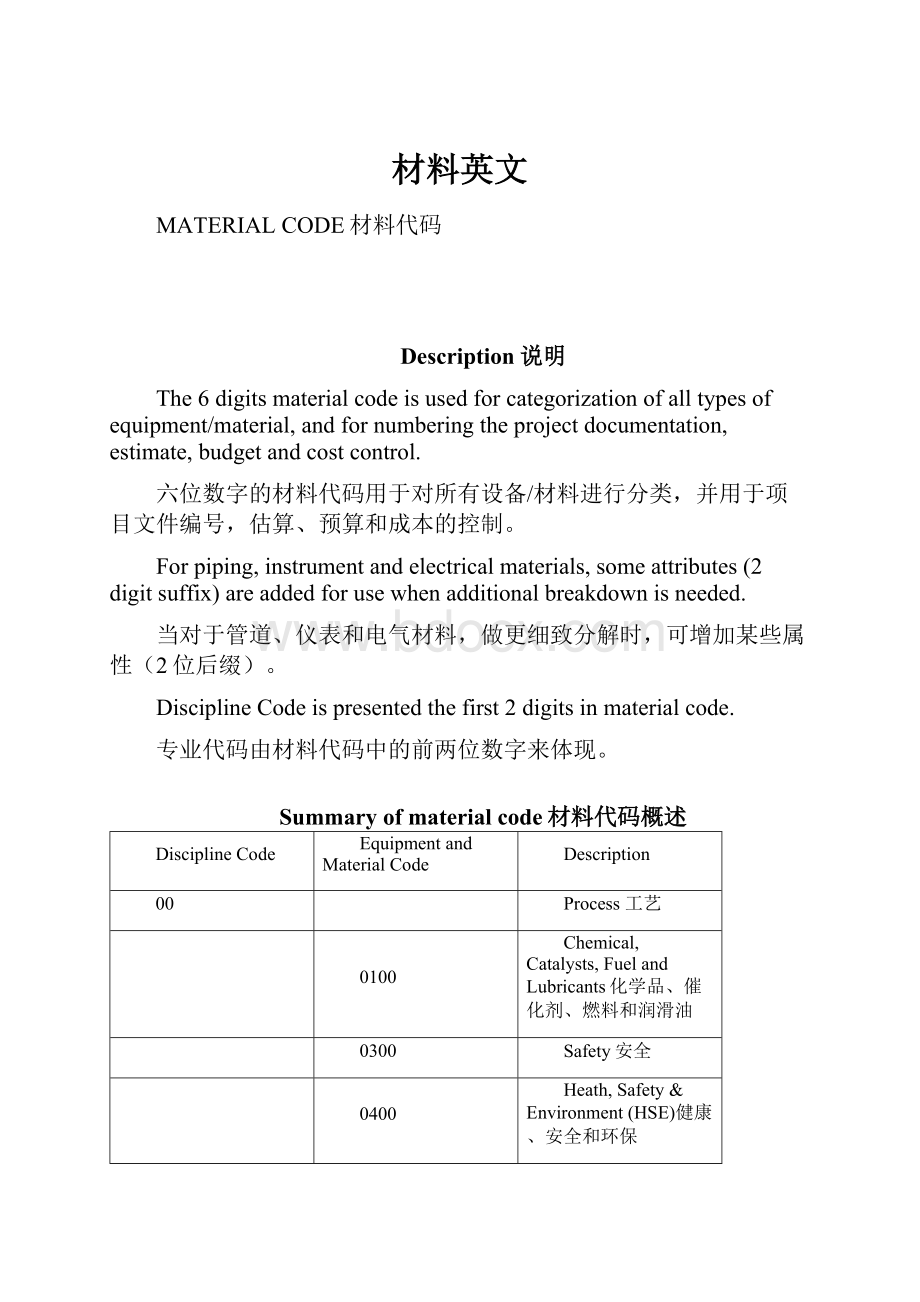 材料英文.docx_第1页