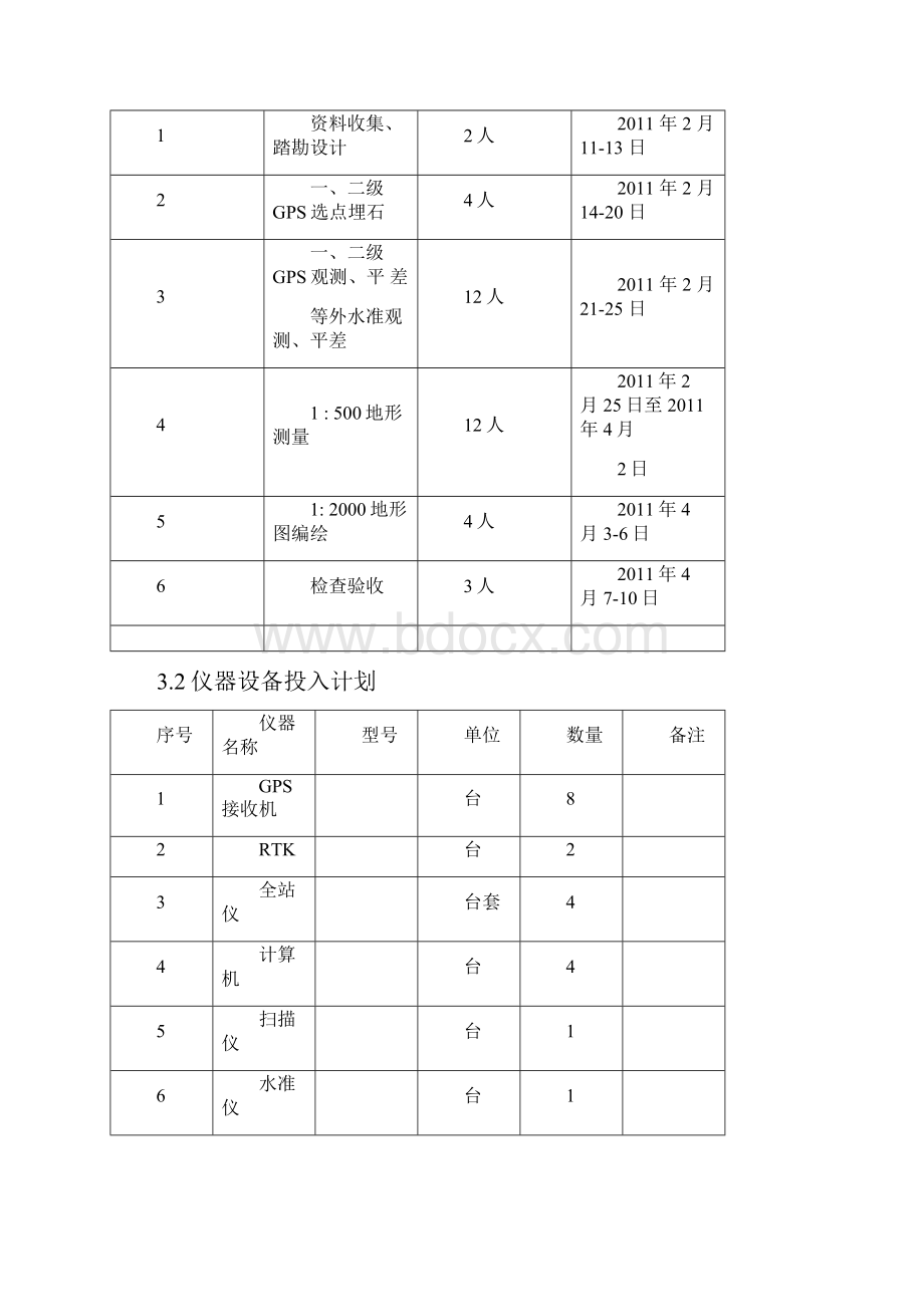 地形测量方案.docx_第3页