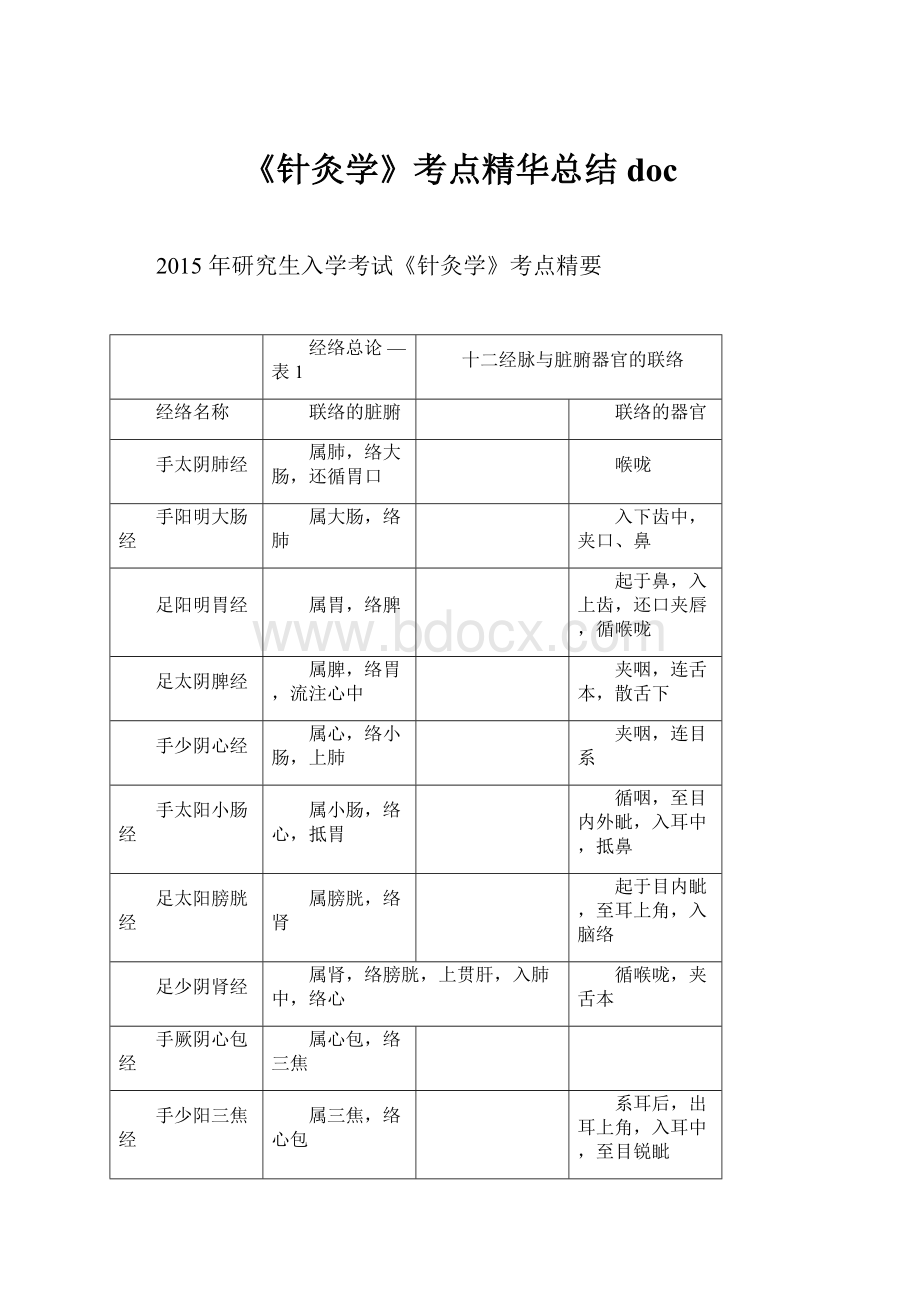 《针灸学》考点精华总结doc.docx_第1页