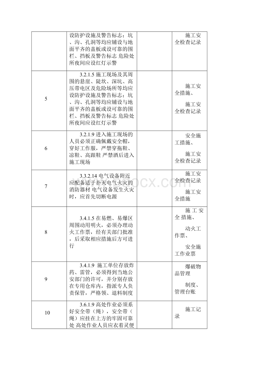 电气安全.docx_第2页