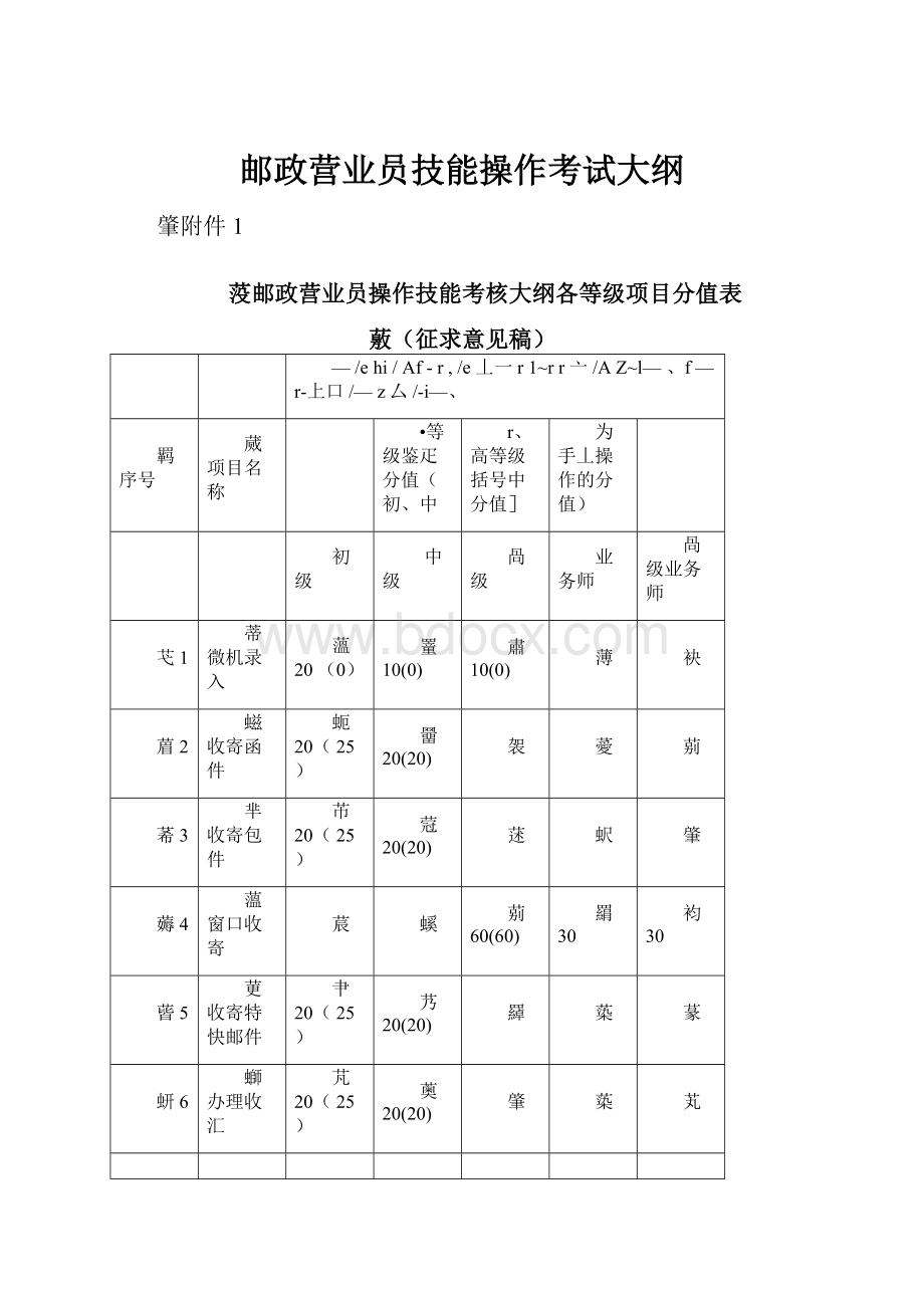 邮政营业员技能操作考试大纲.docx