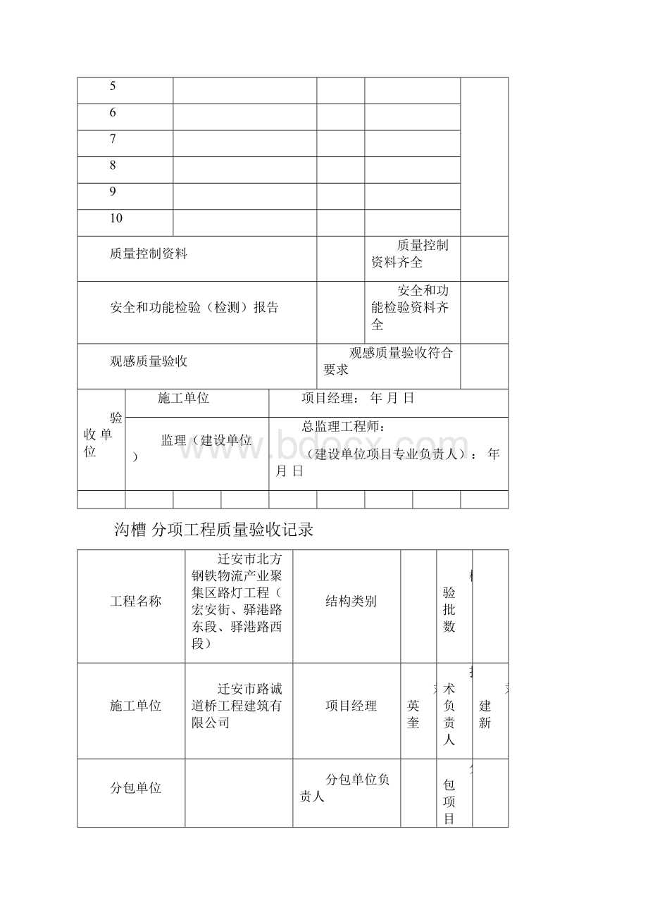 路灯工程竣工资料.docx_第3页