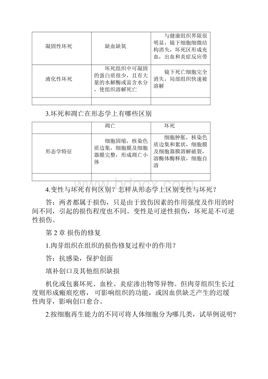 病理学简答题和论述题.docx_第3页