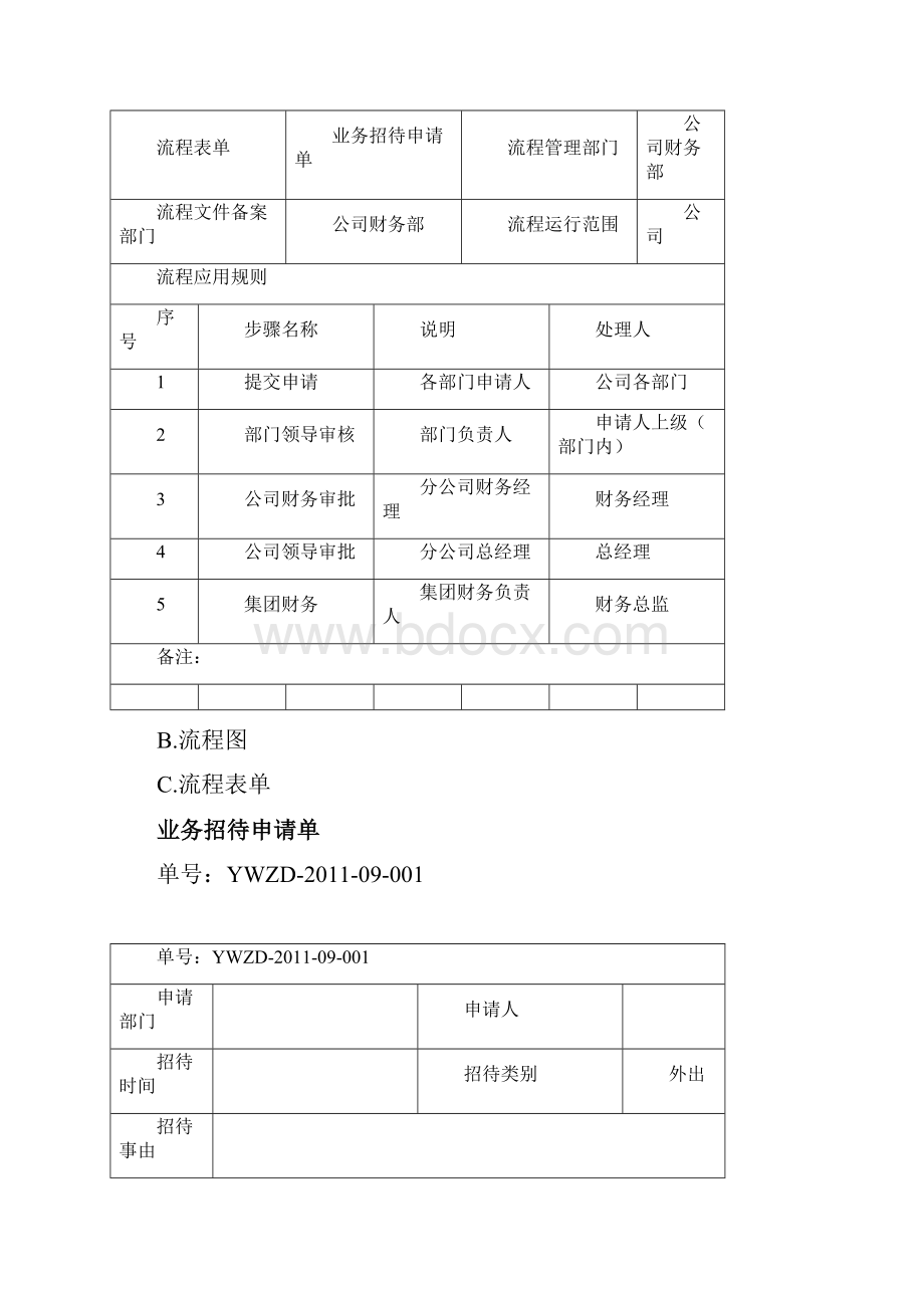 集团OA审批流程.docx_第3页