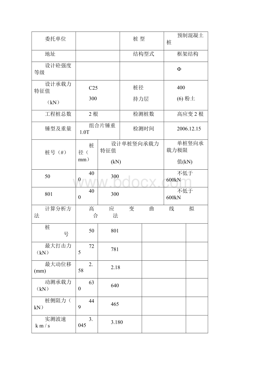 高应变拟合检测报告.docx_第2页