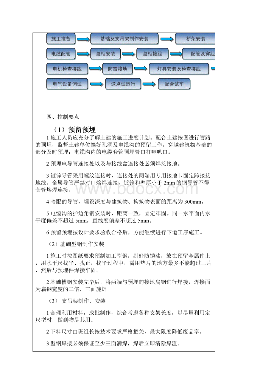 电气安装技术交底.docx_第2页